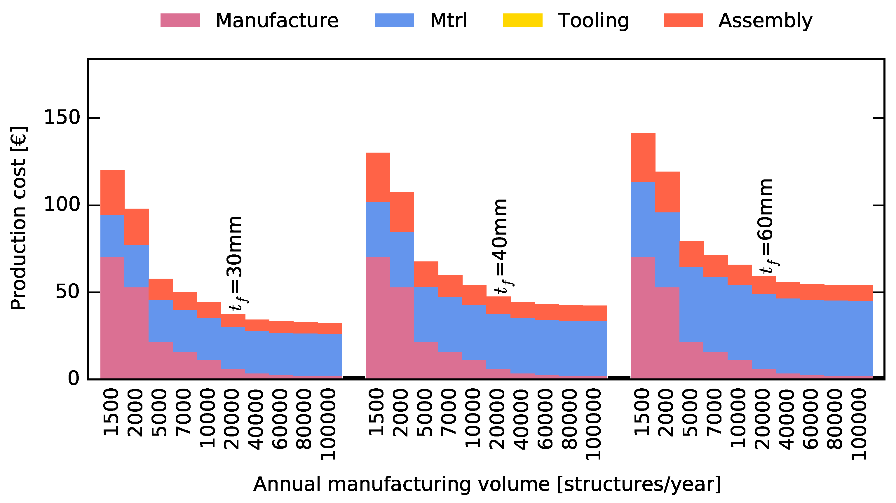 Metals 11 01527 g017
