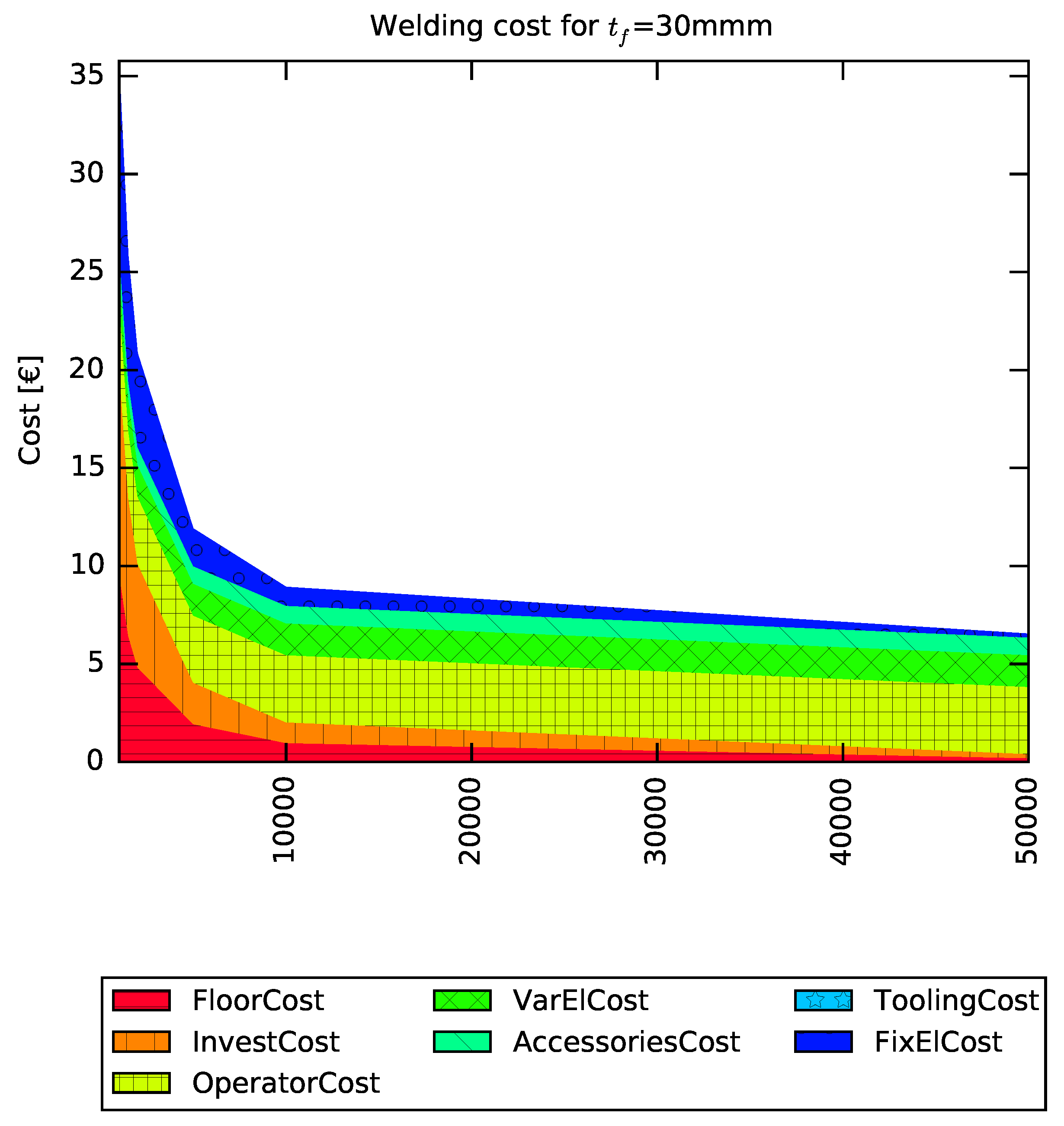 Metals 11 01527 g018