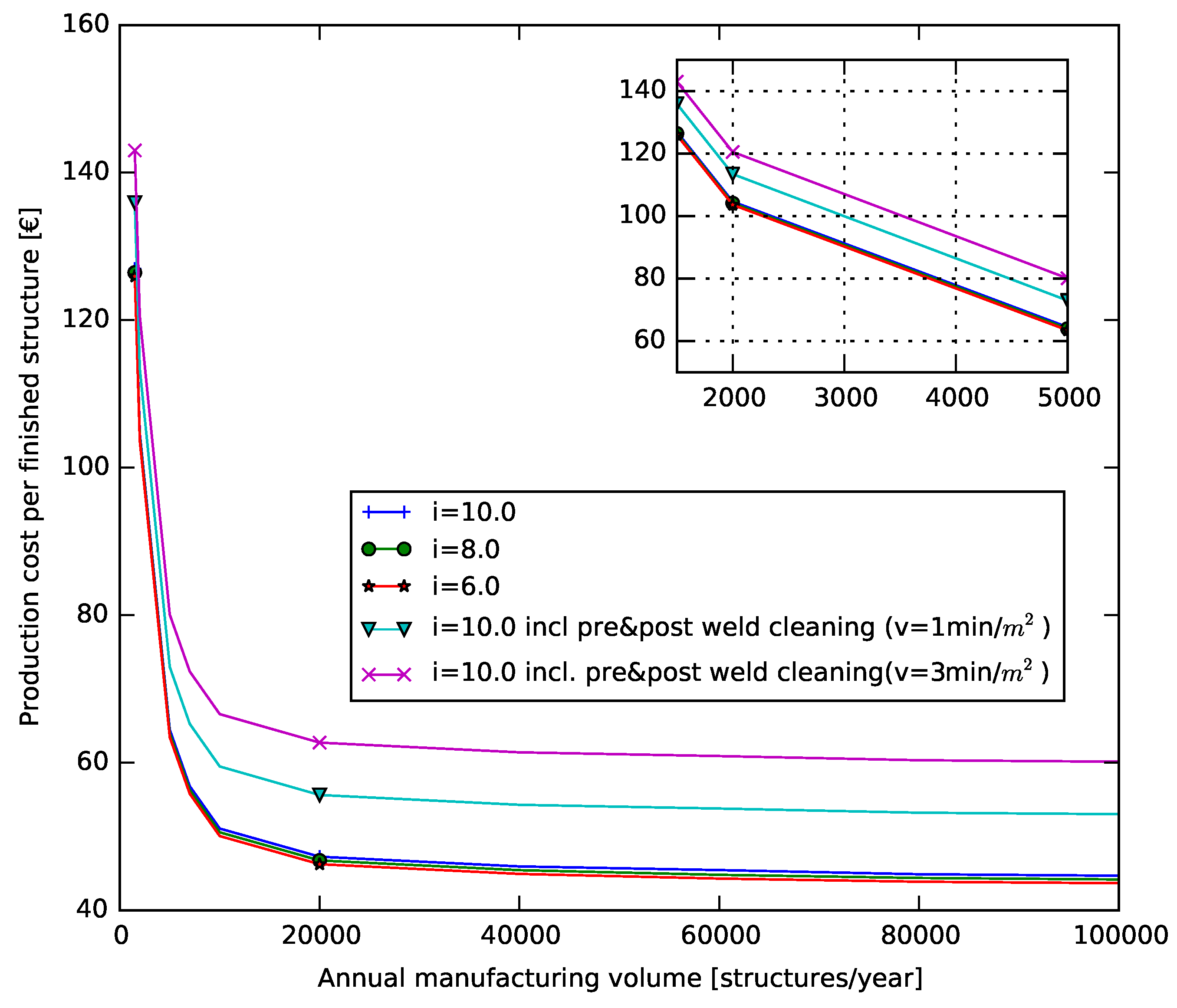 Metals 11 01527 g019