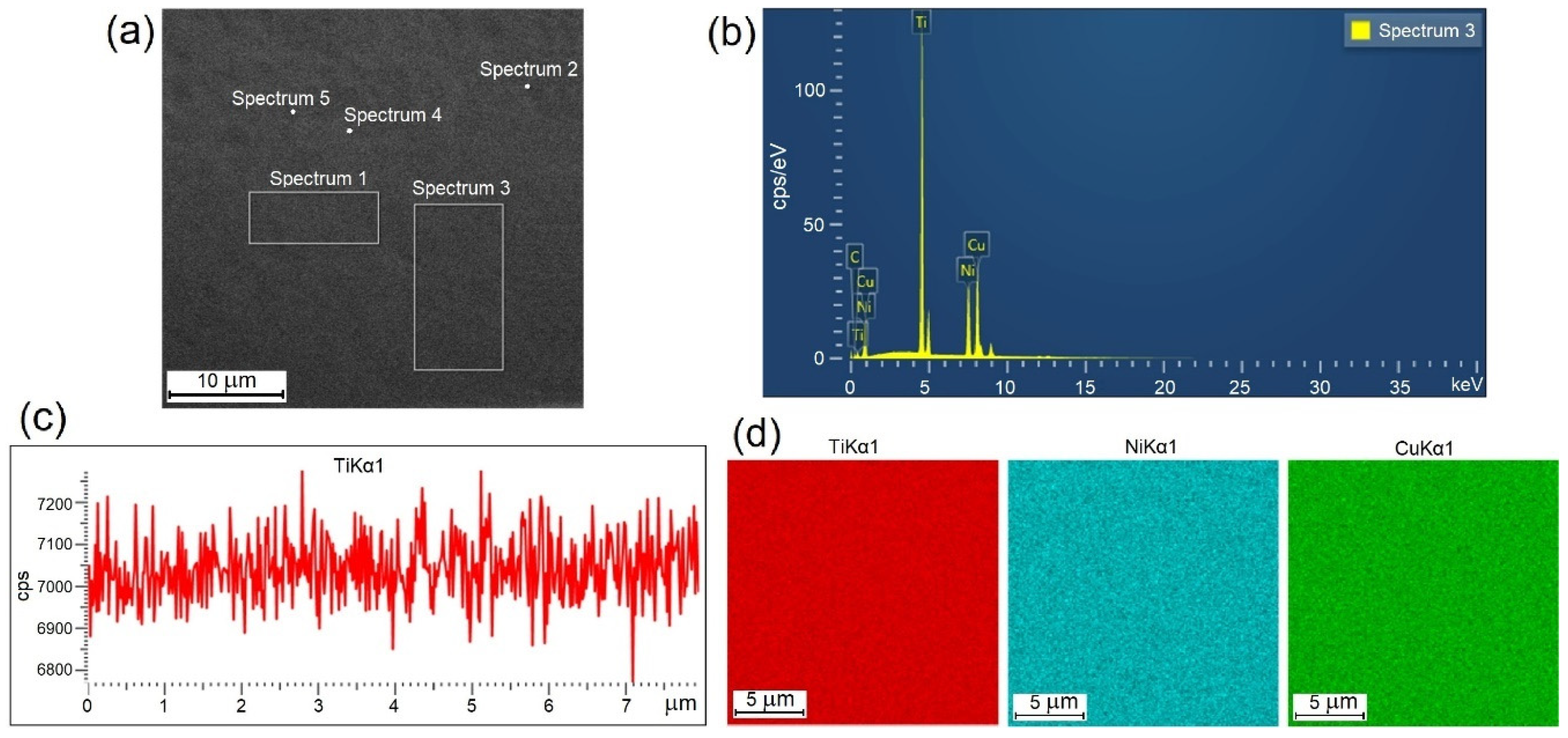 Metals 11 01528 g002