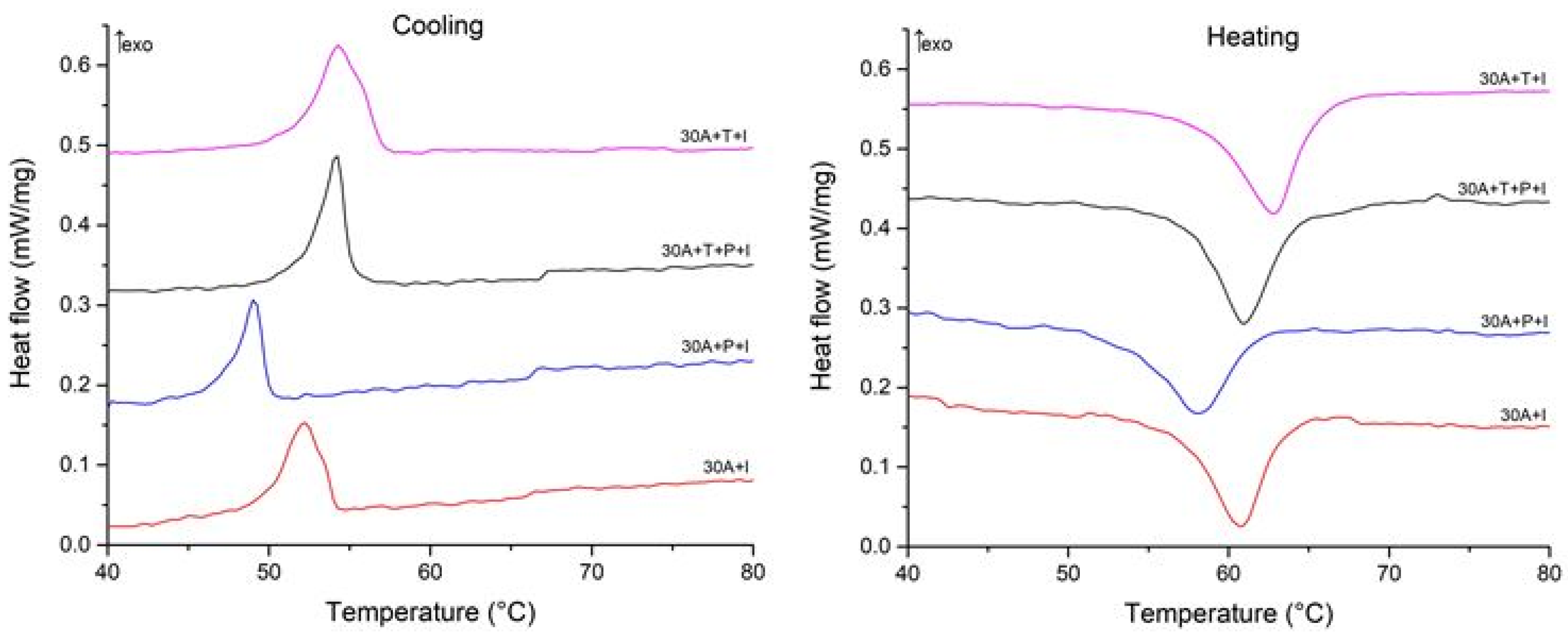 Metals 11 01528 g012