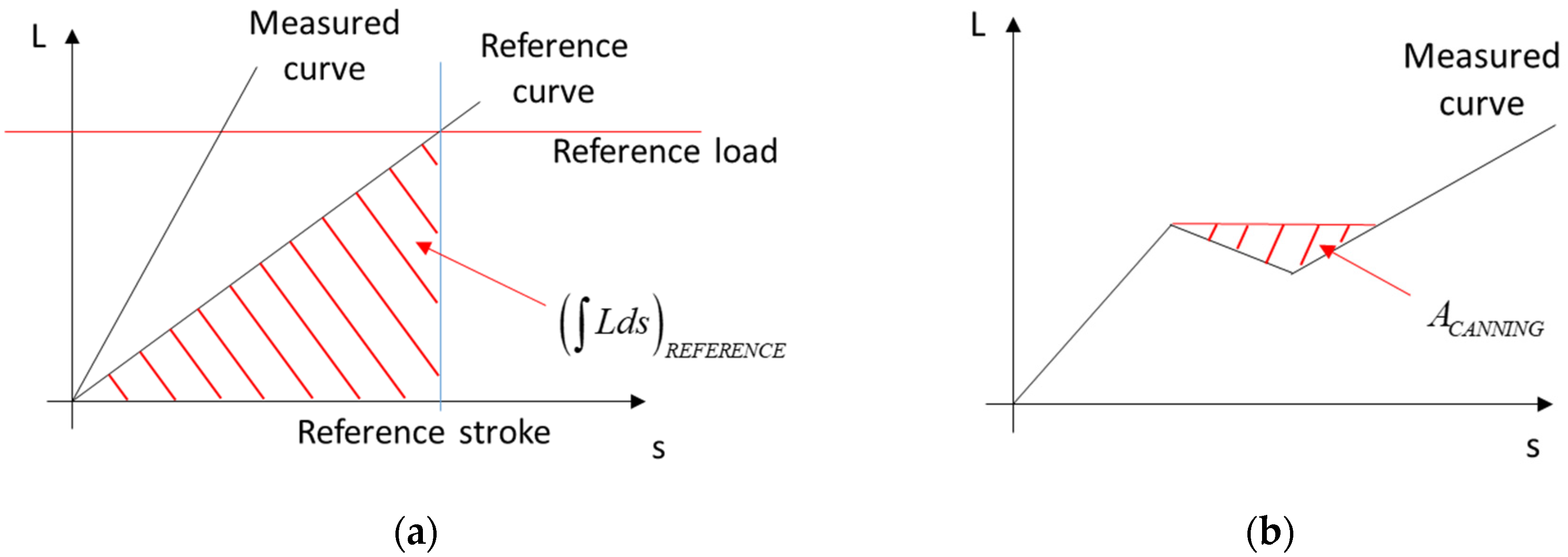 Metals 11 01533 g005