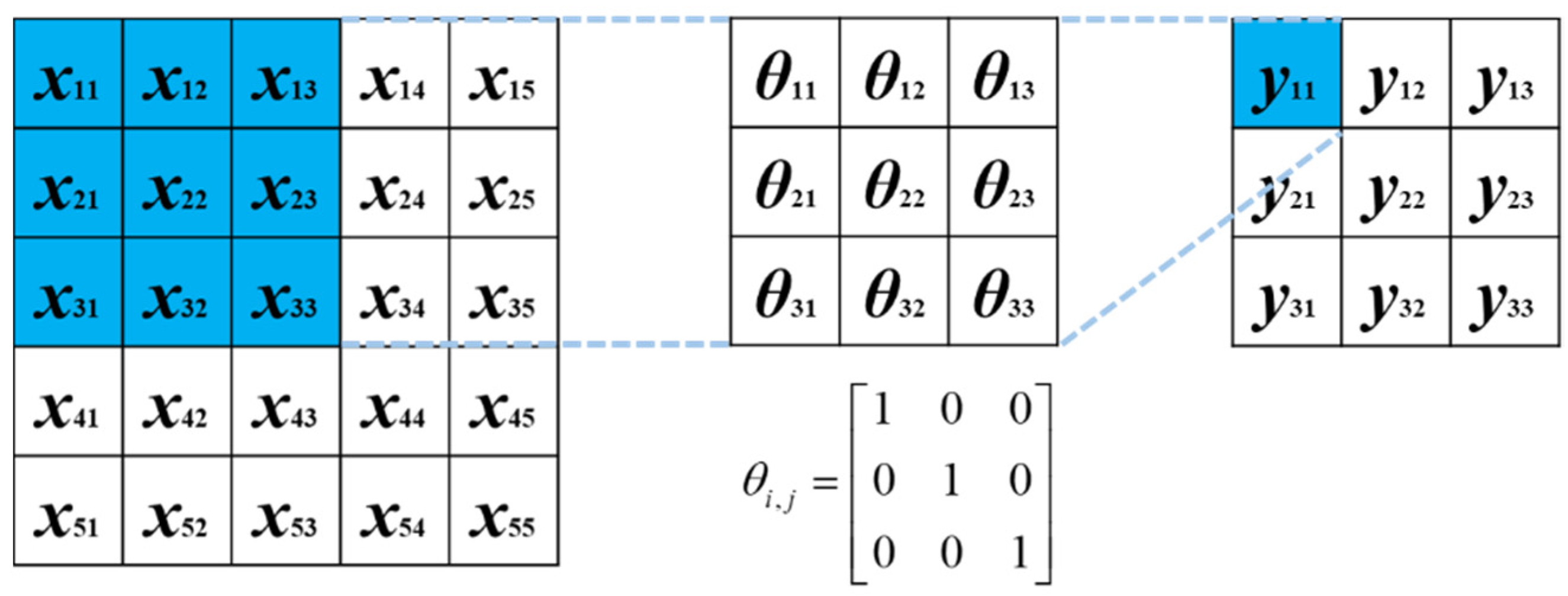 Metals 11 01533 g007