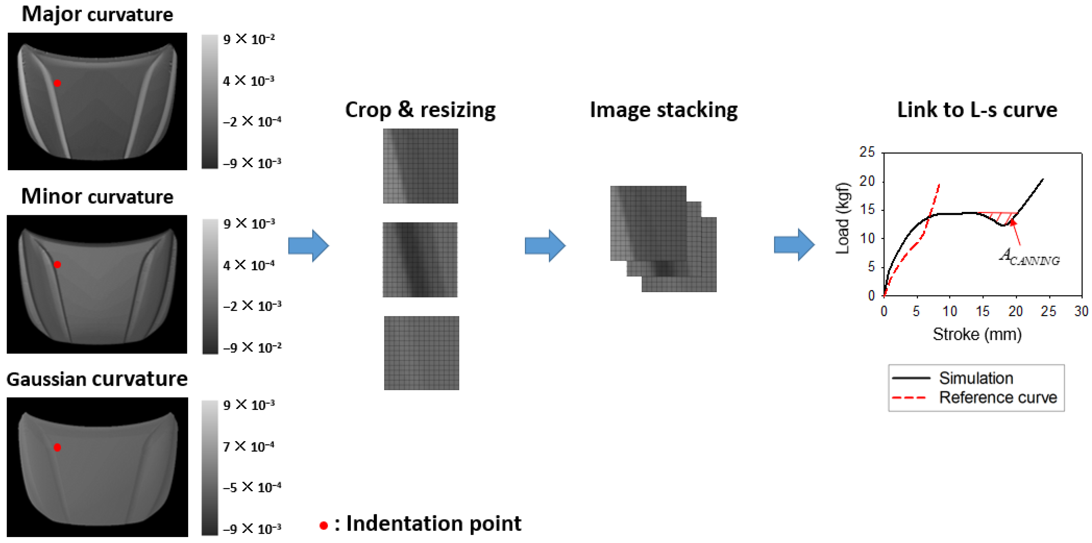 Metals 11 01533 g008