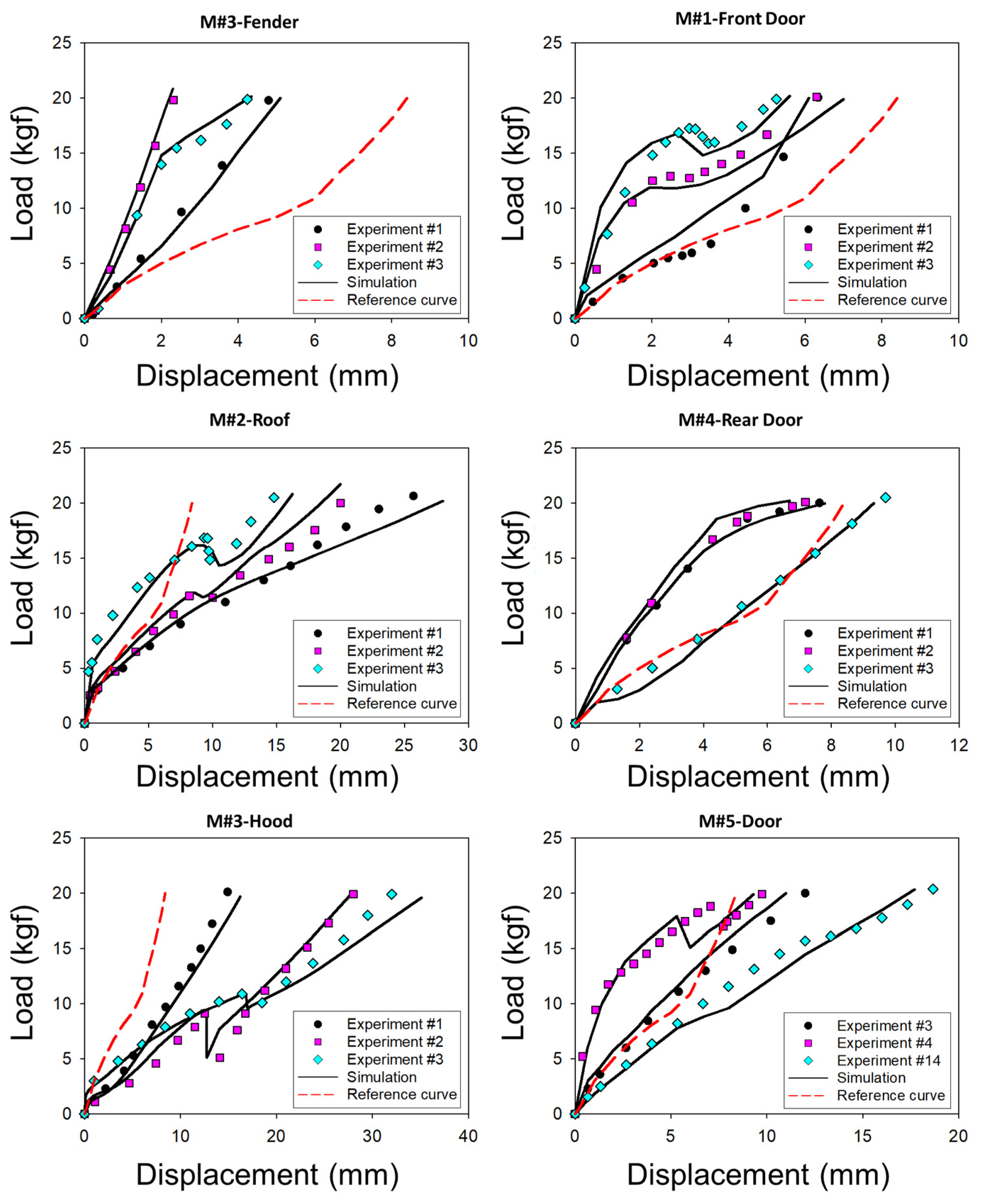 Metals 11 01533 g012