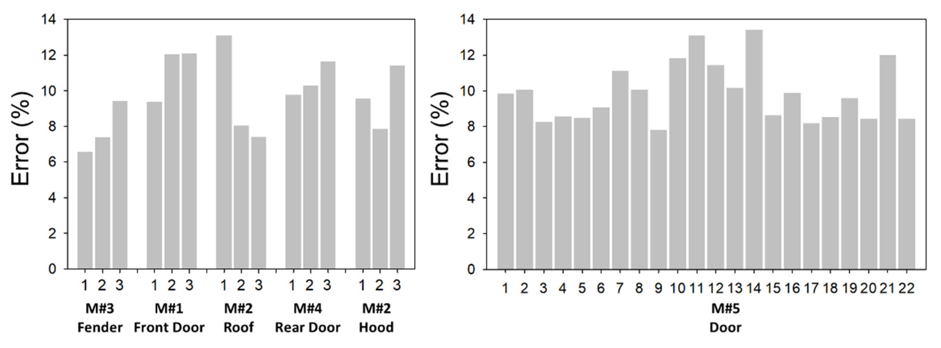 Metals 11 01533 g013