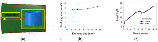 Metals 11 01533 g0a1 550