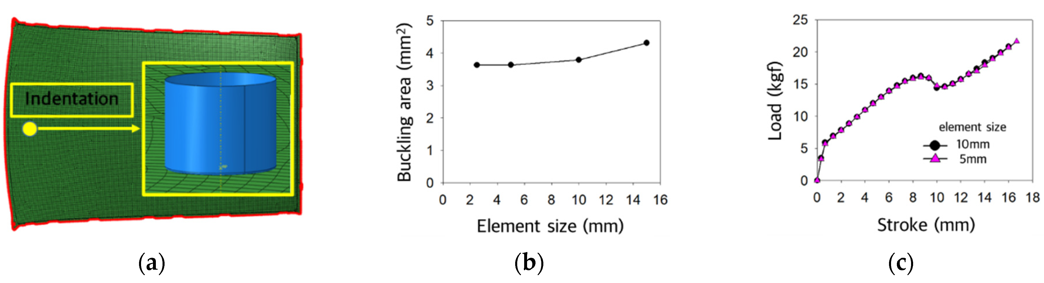 Metals 11 01533 g0a1