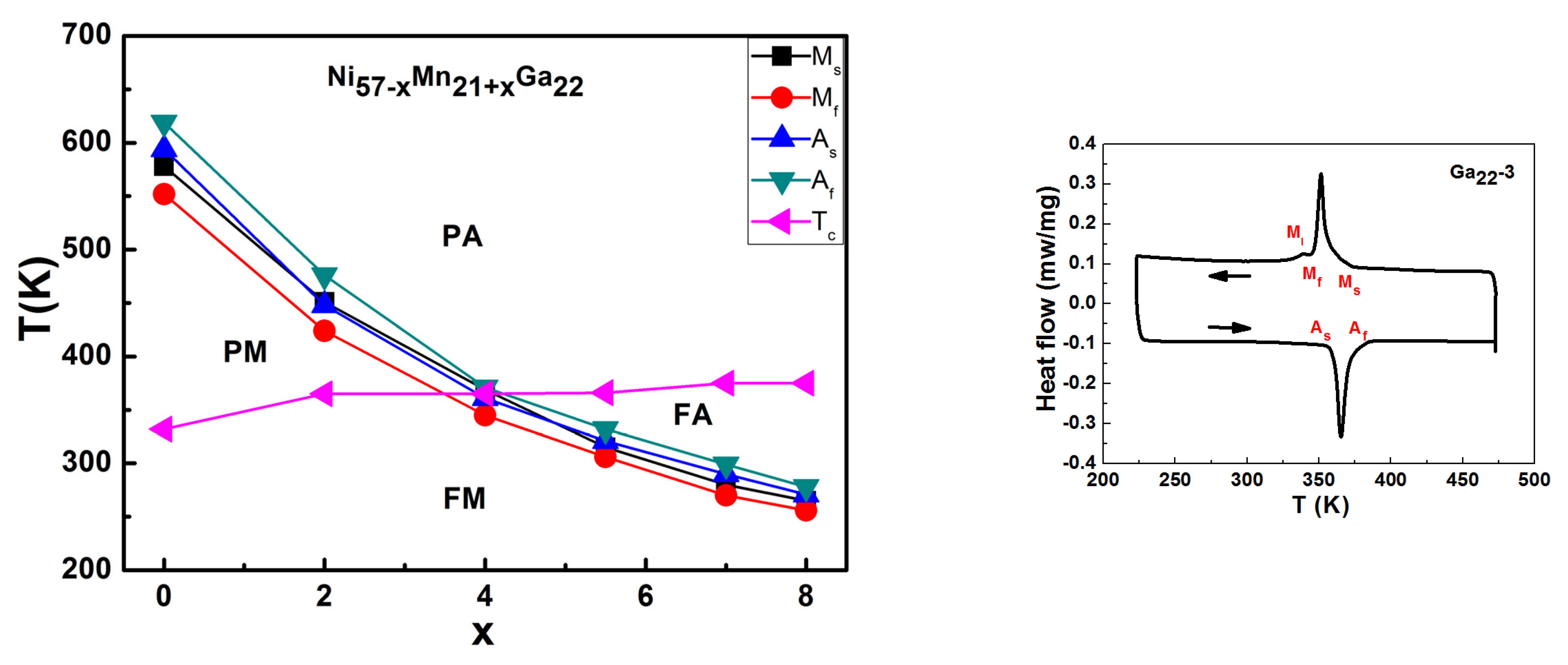Metals 11 01534 g001