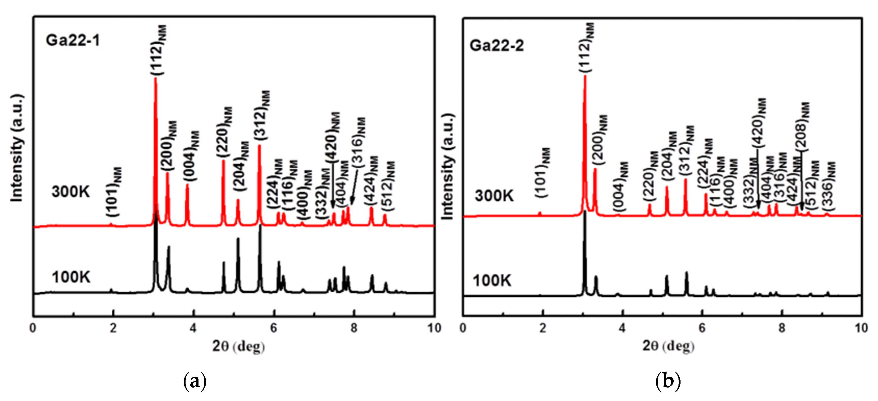 Metals 11 01534 g002