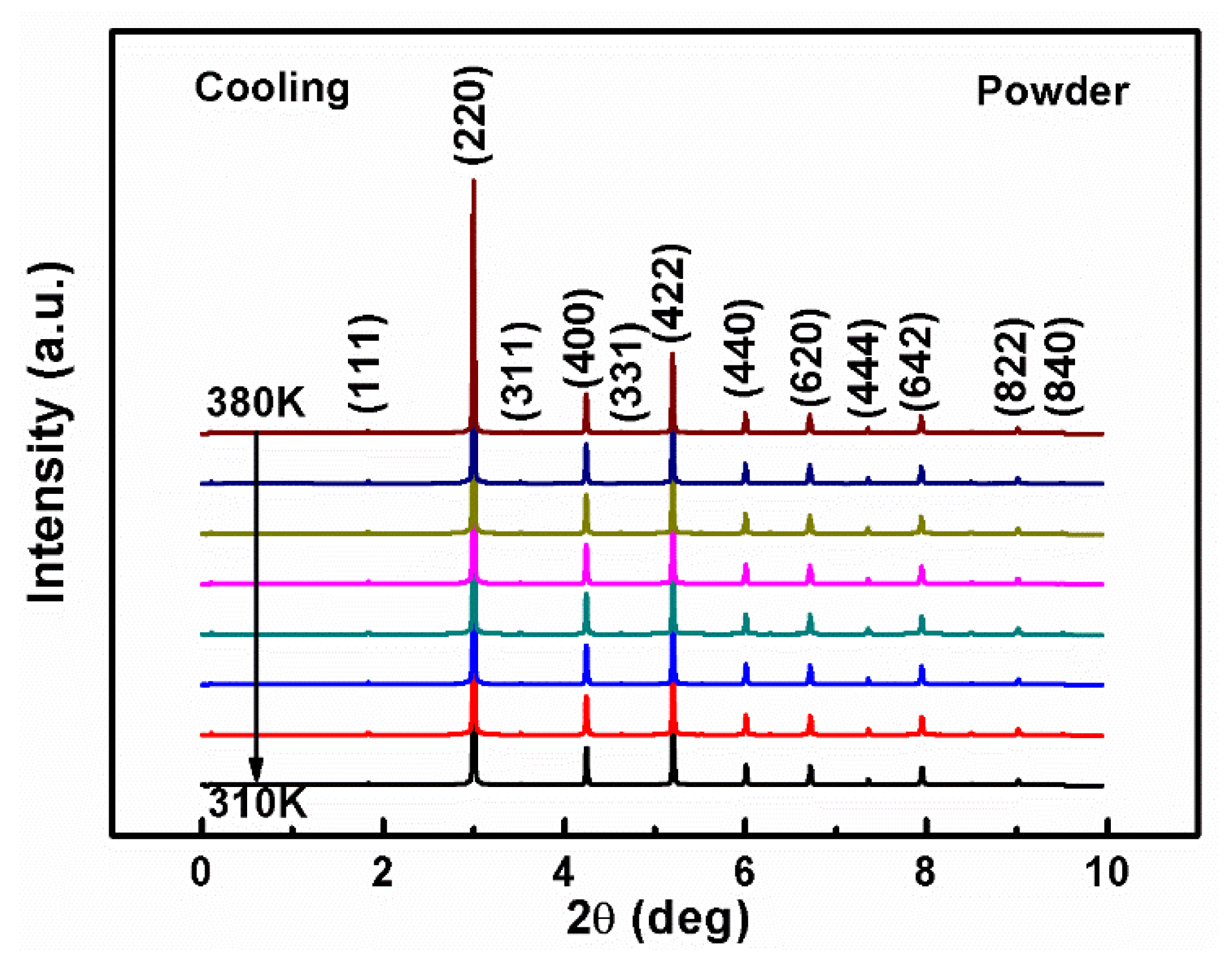 Metals 11 01534 g004
