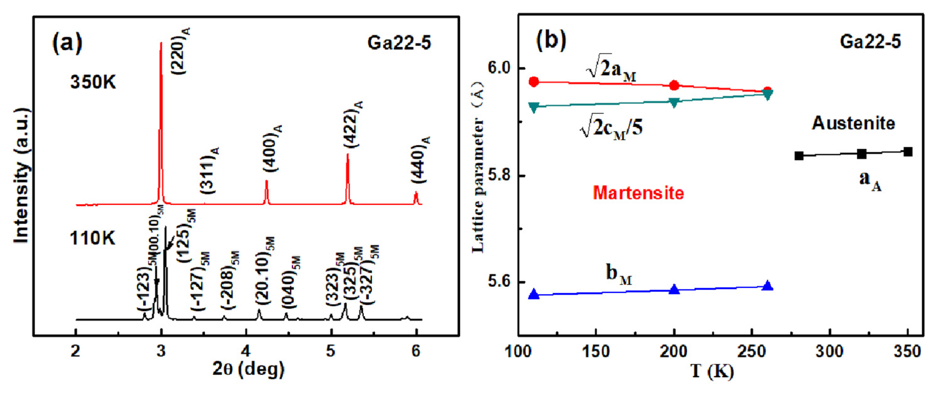 Metals 11 01534 g008