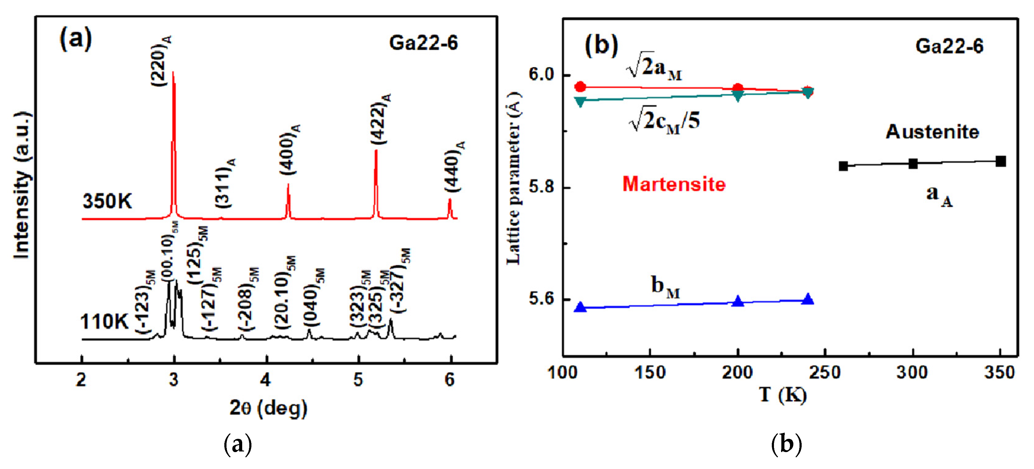 Metals 11 01534 g009