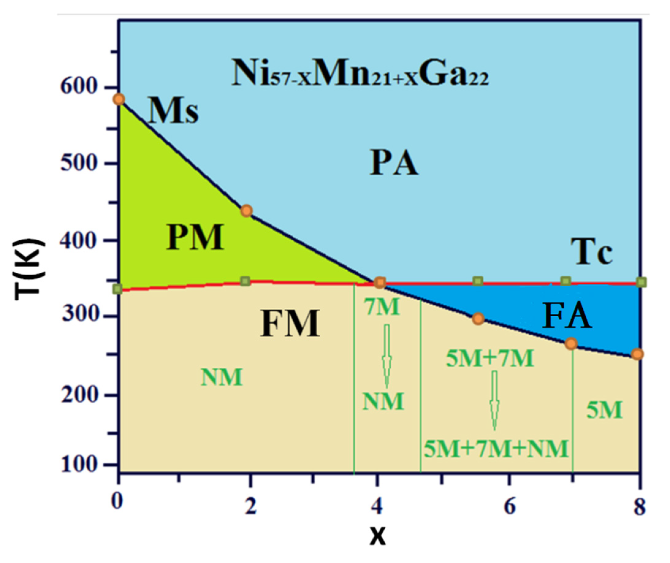 Metals 11 01534 g010
