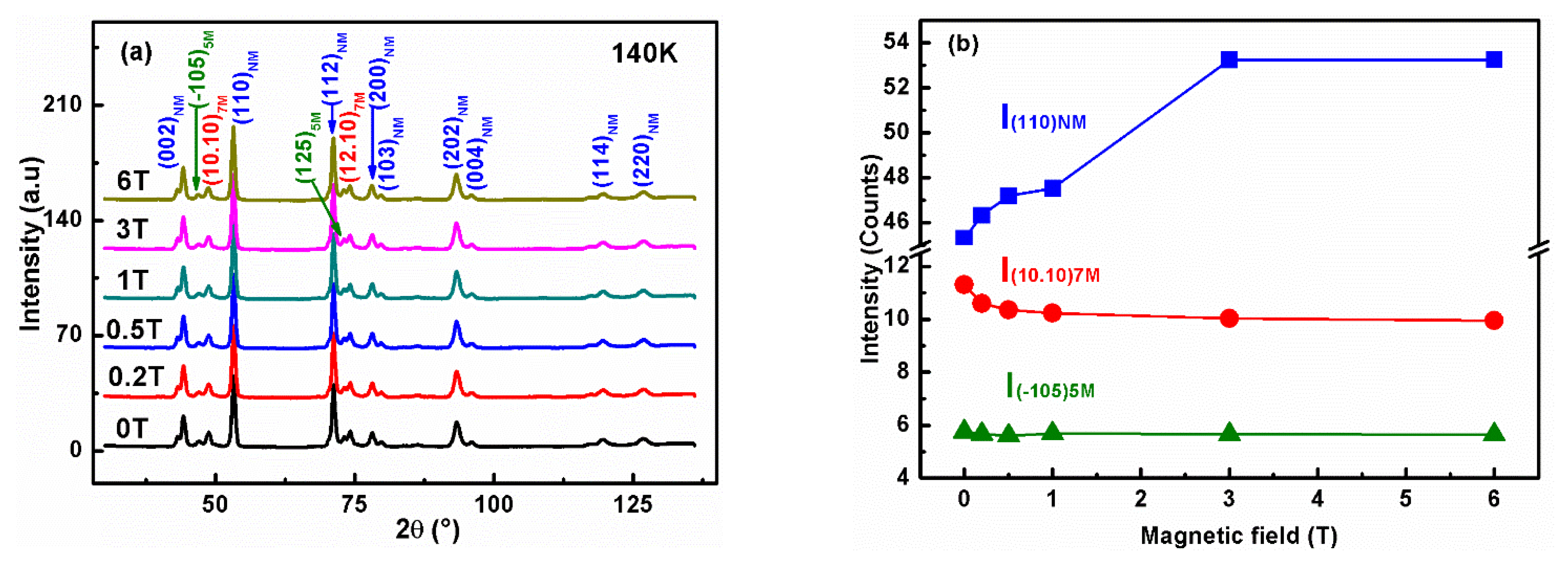 Metals 11 01534 g011