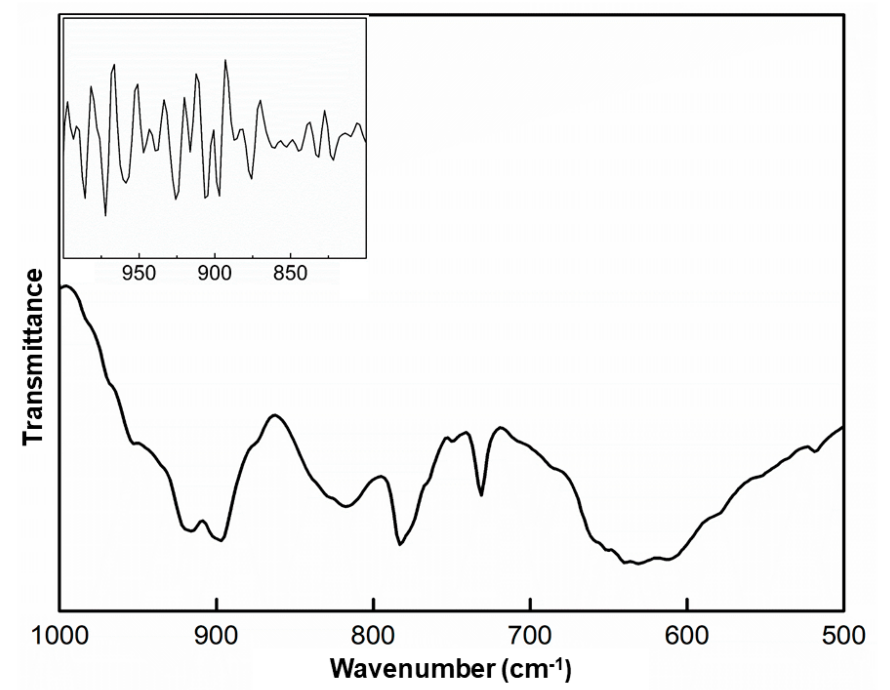 Metals 11 01541 g004 Metals 11 01541 g004