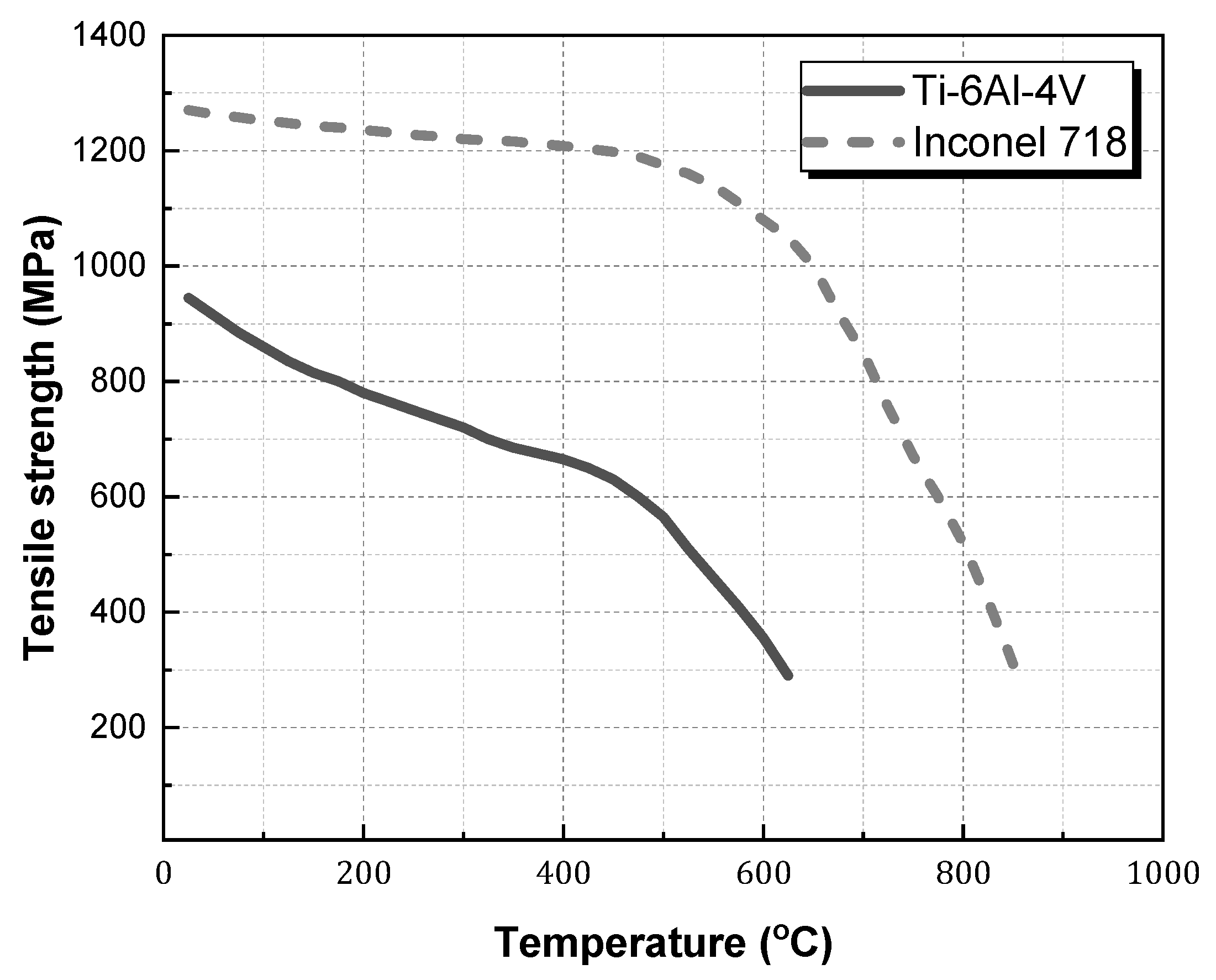 Metals 11 01552 g001