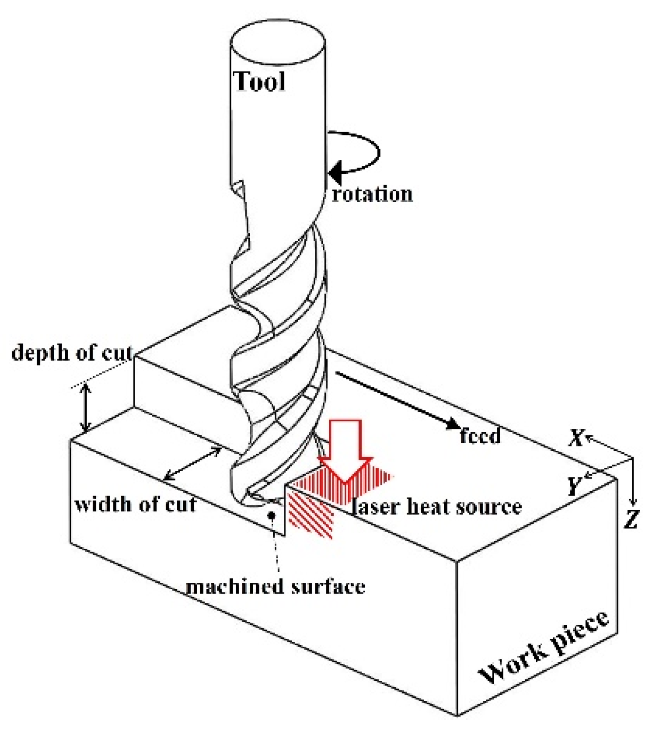 Metals 11 01552 g002