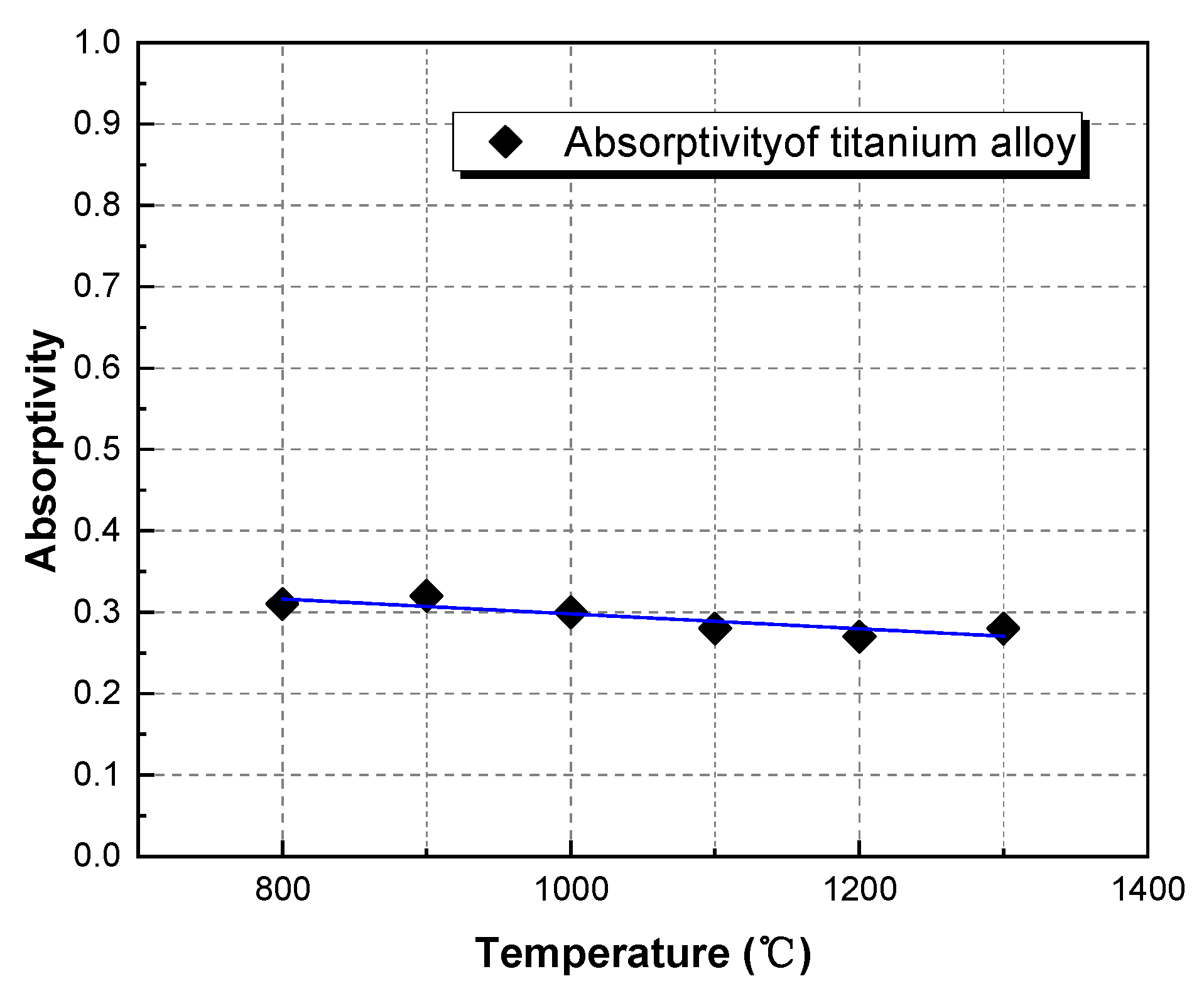 Metals 11 01552 g004