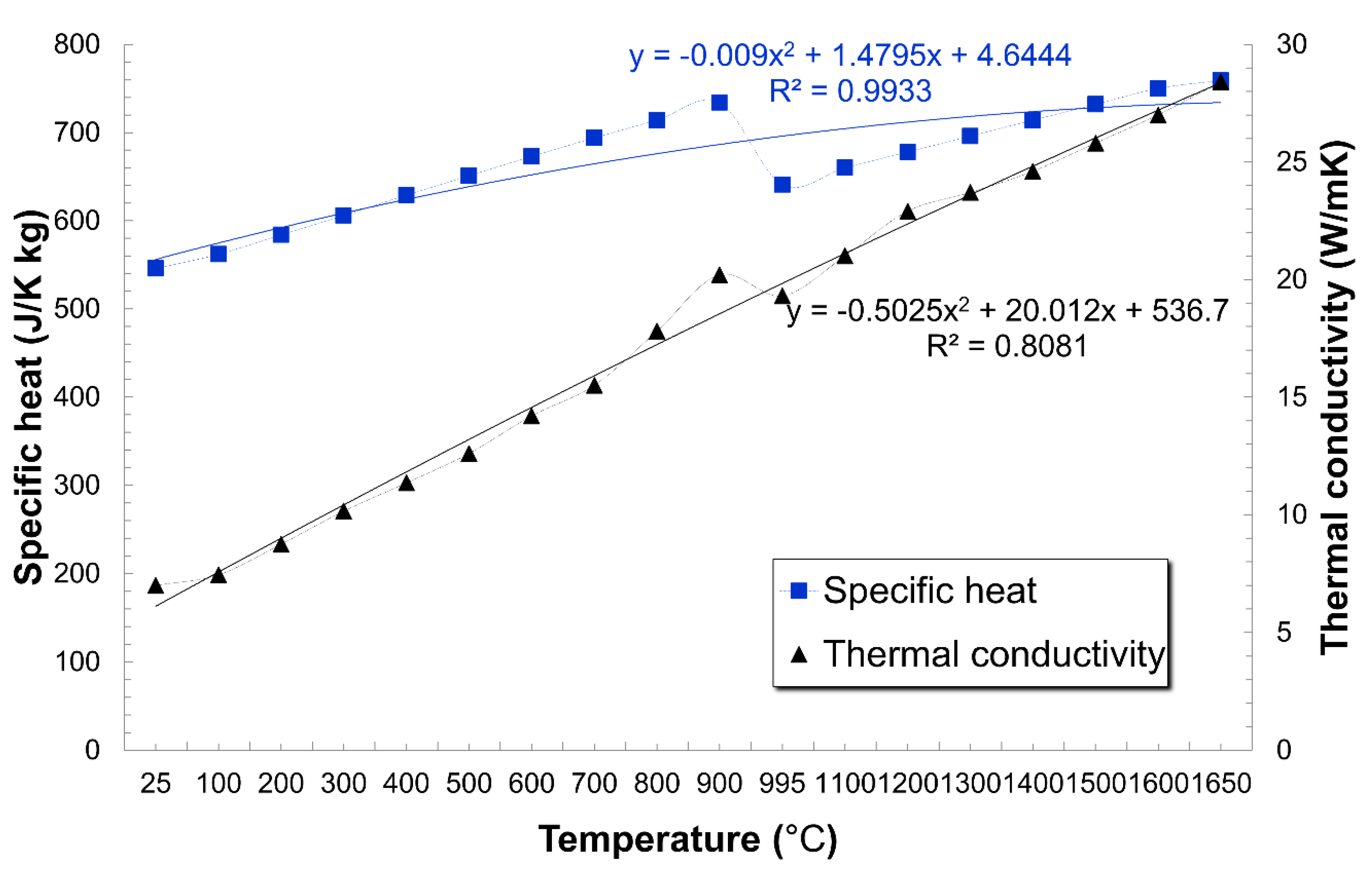 Metals 11 01552 g005