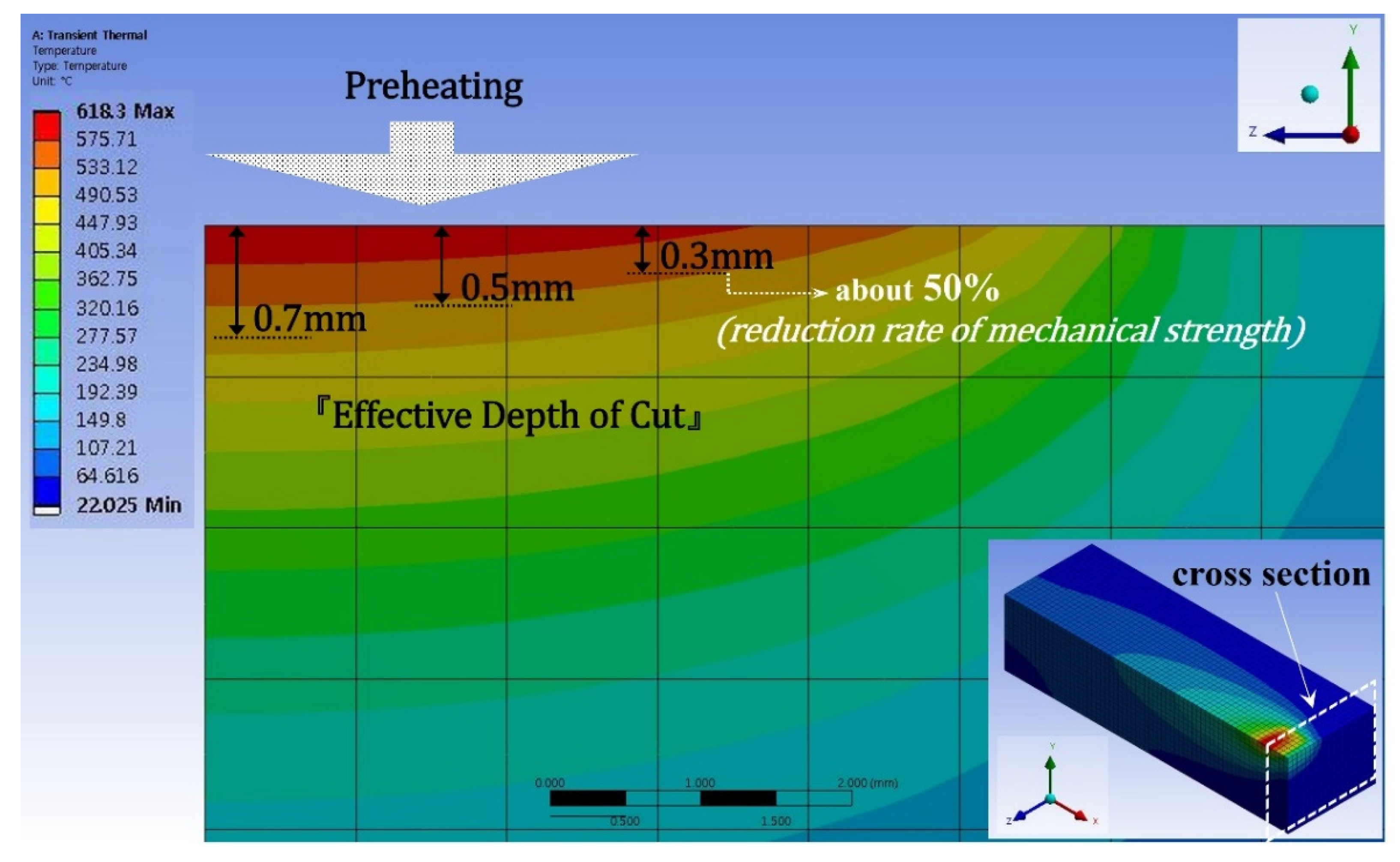 Metals 11 01552 g006