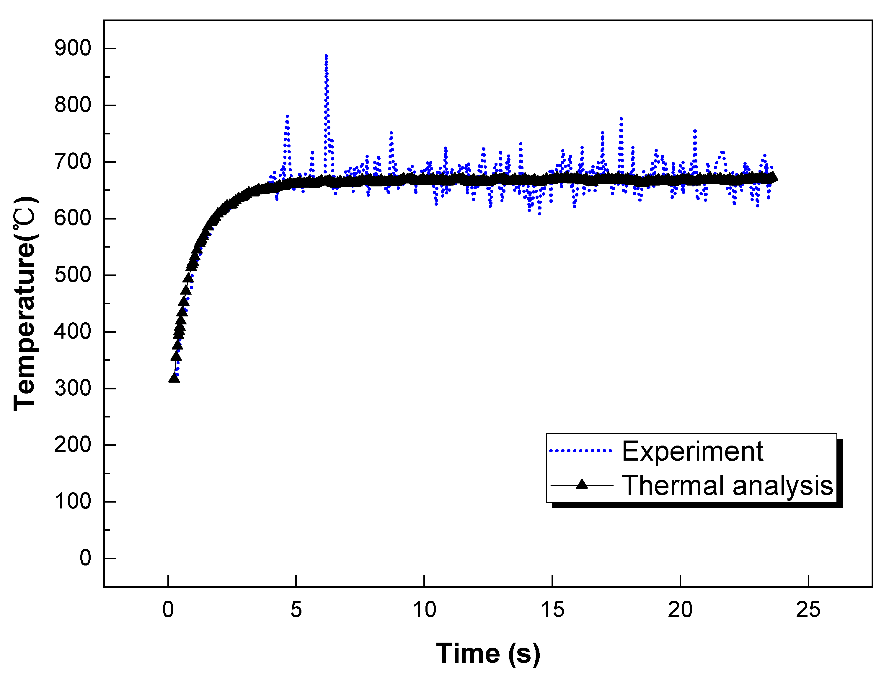 Metals 11 01552 g007