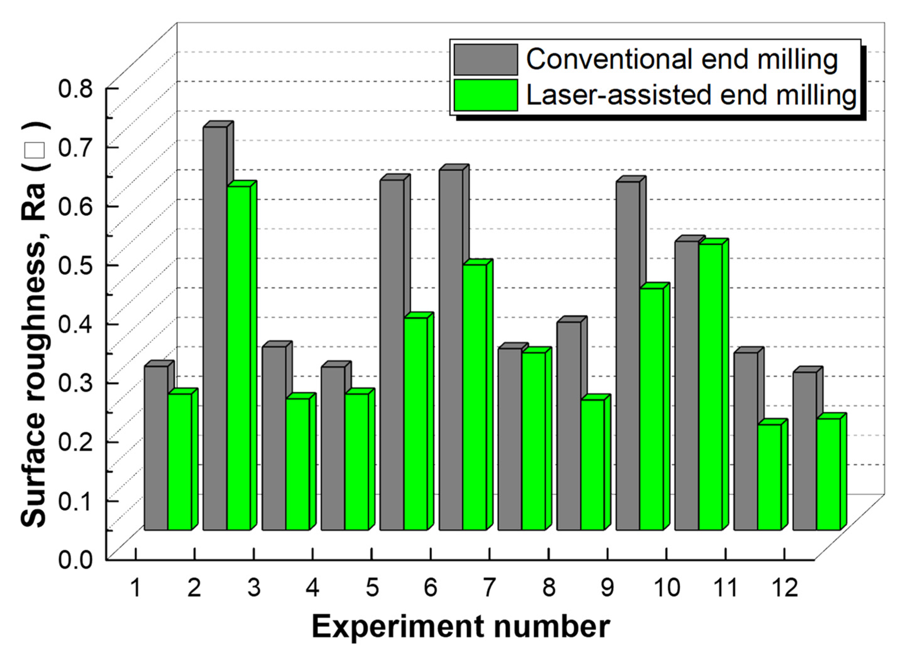 Metals 11 01552 g008