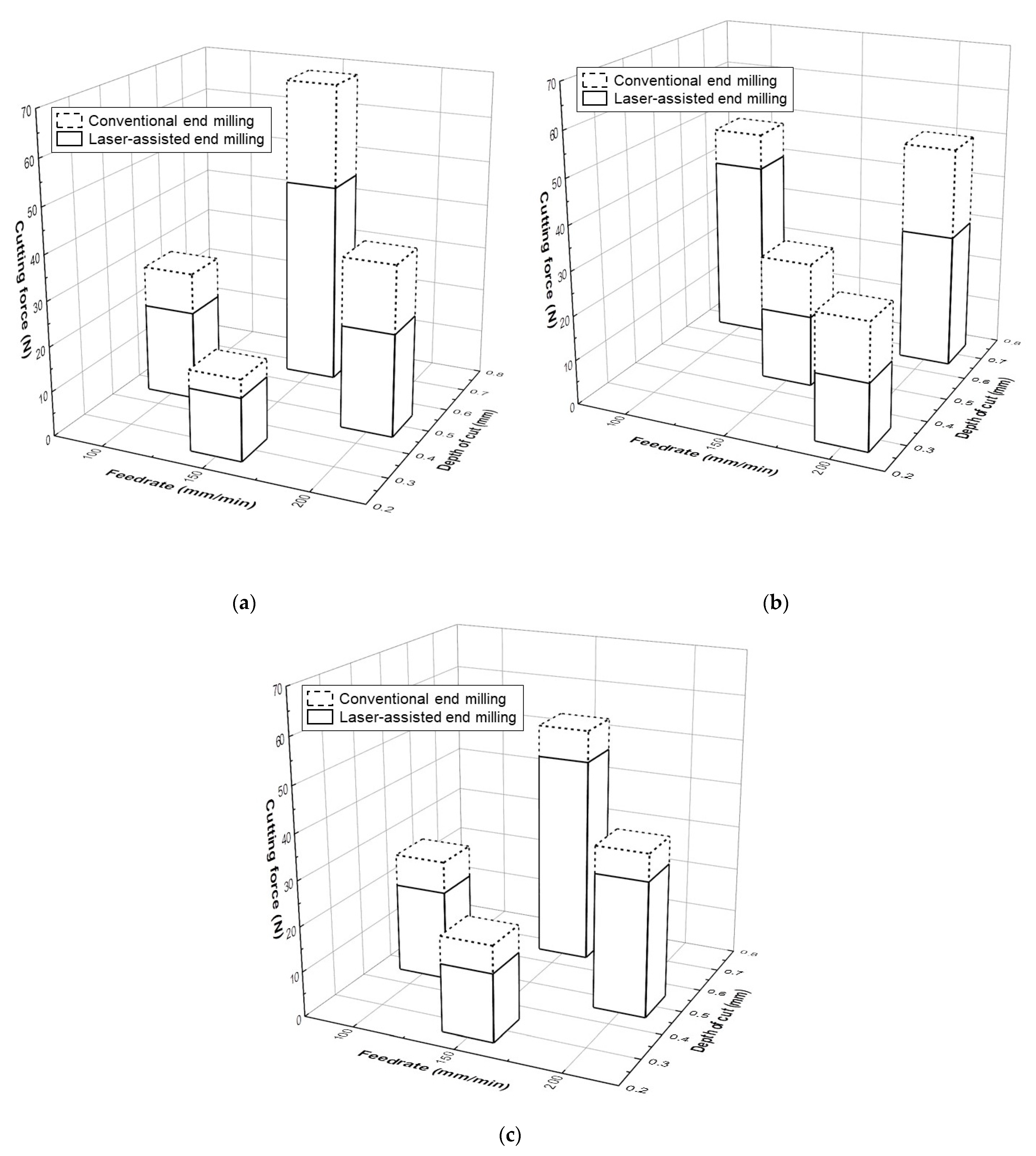 Metals 11 01552 g011
