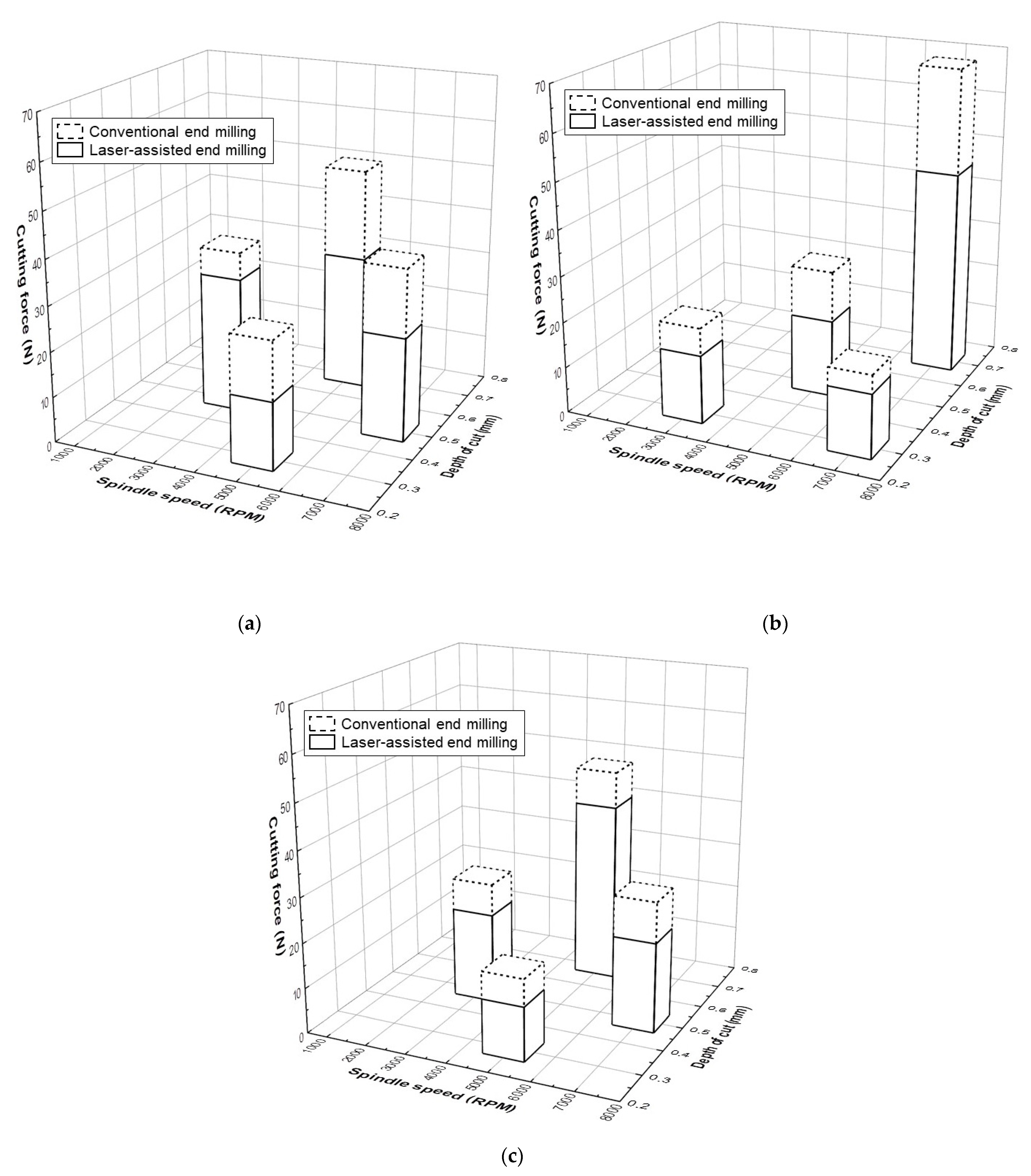Metals 11 01552 g012