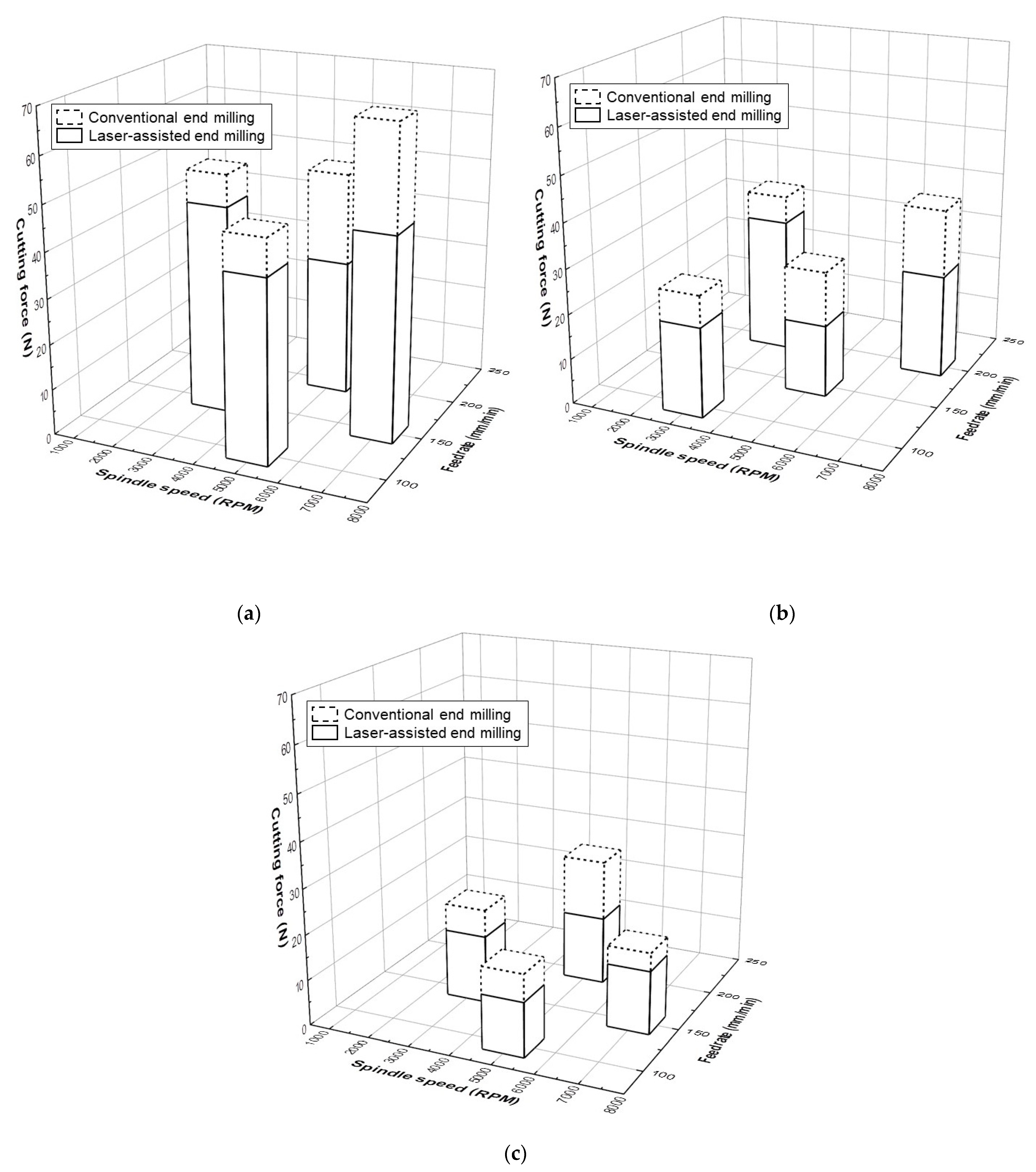 Metals 11 01552 g013