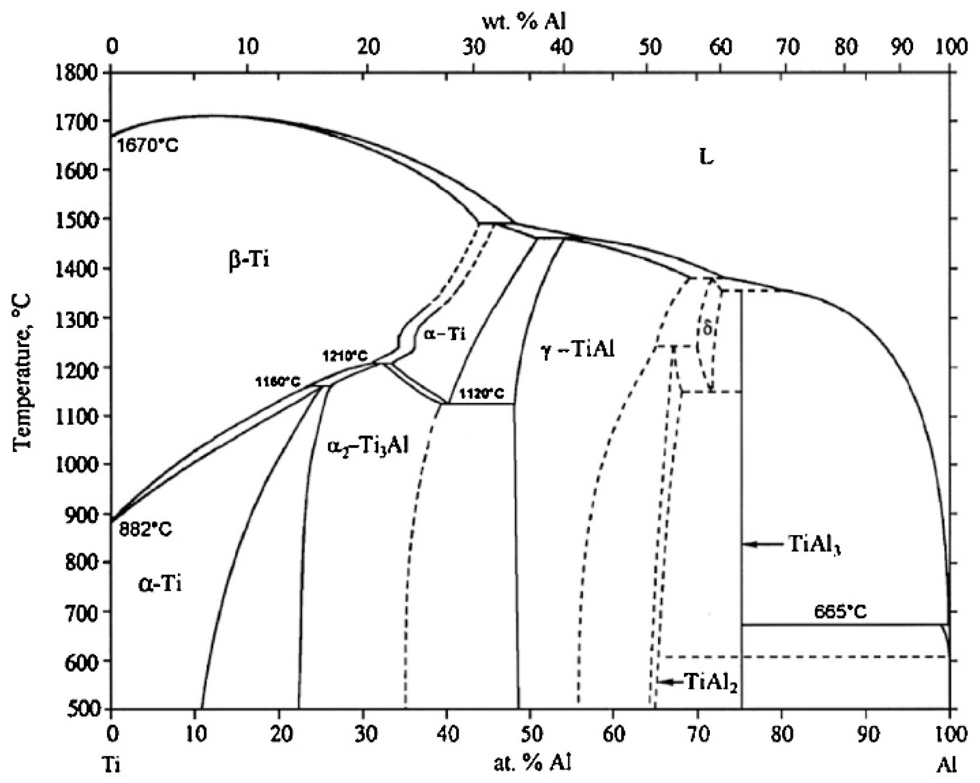 Metals 11 01556 g001