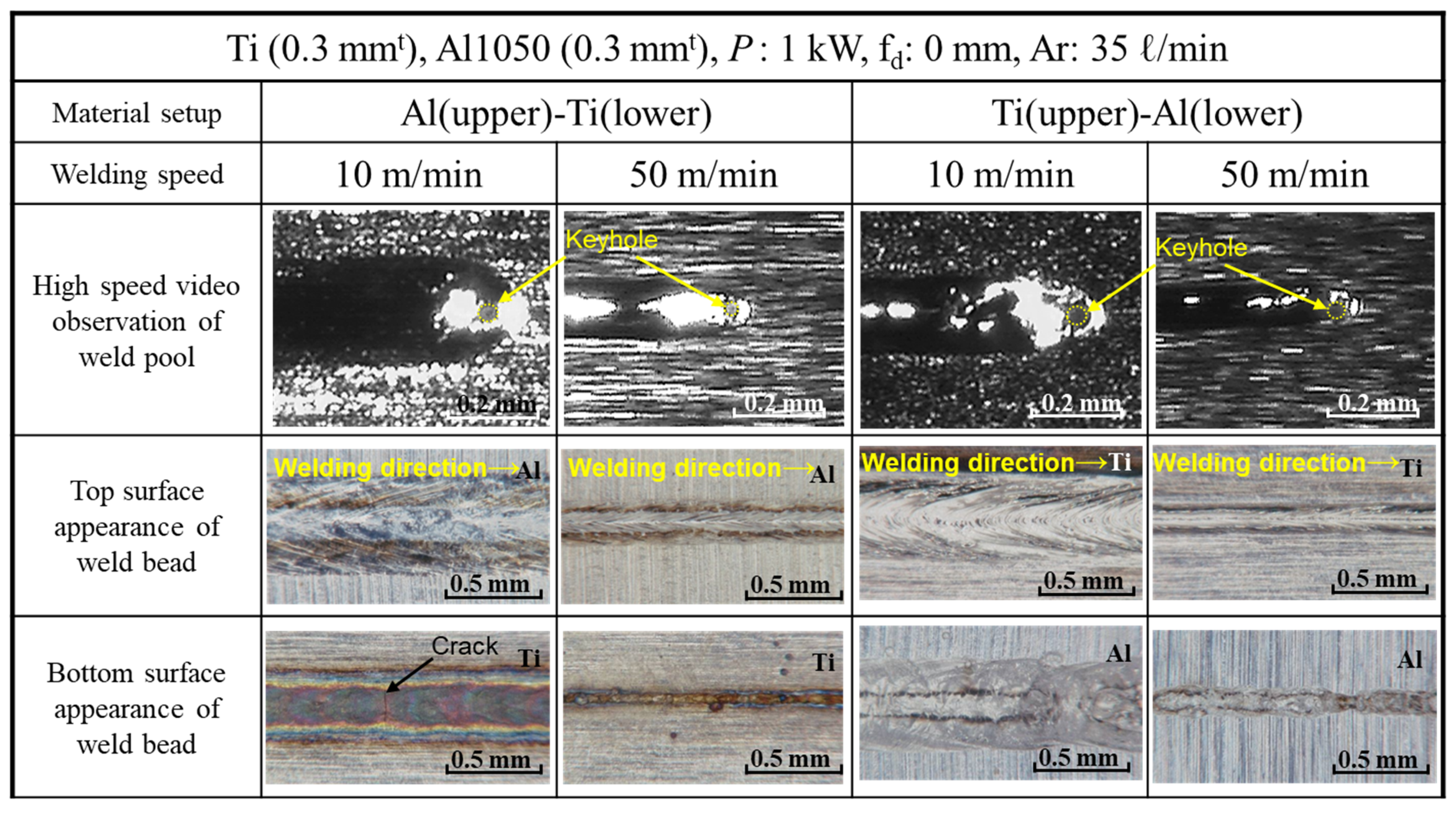 Metals 11 01556 g003