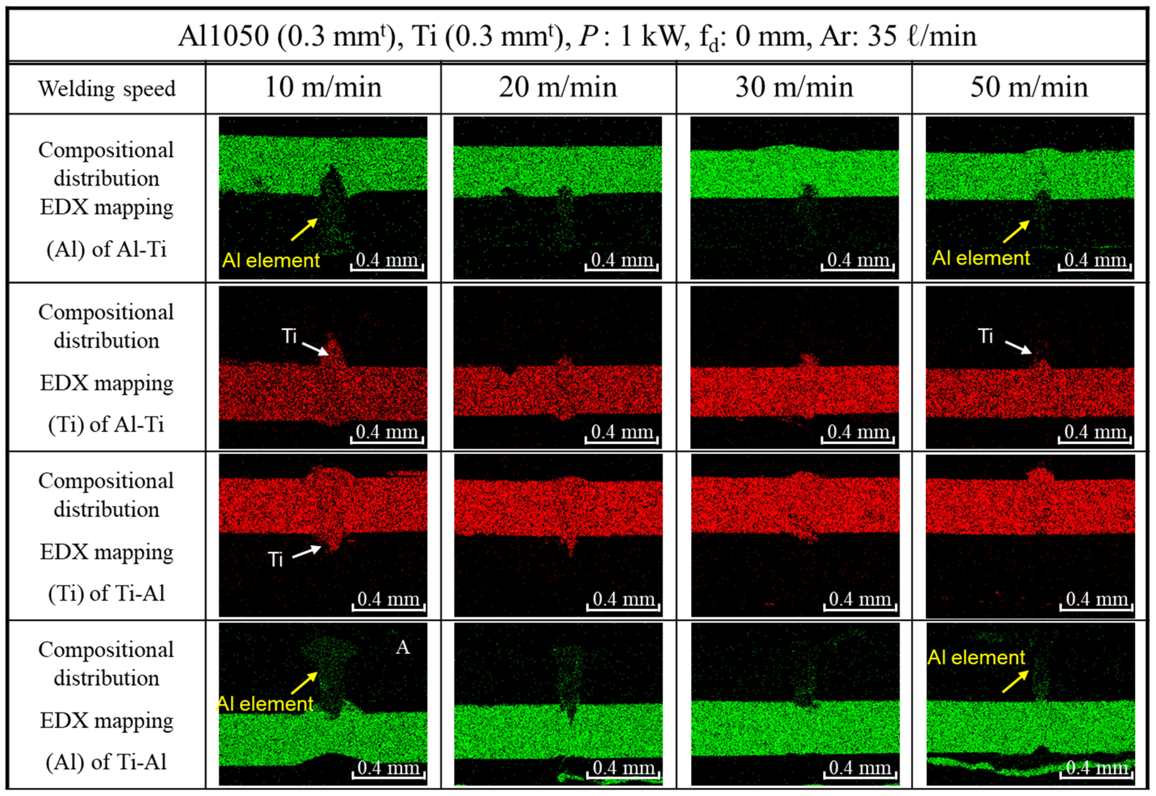 Metals 11 01556 g004