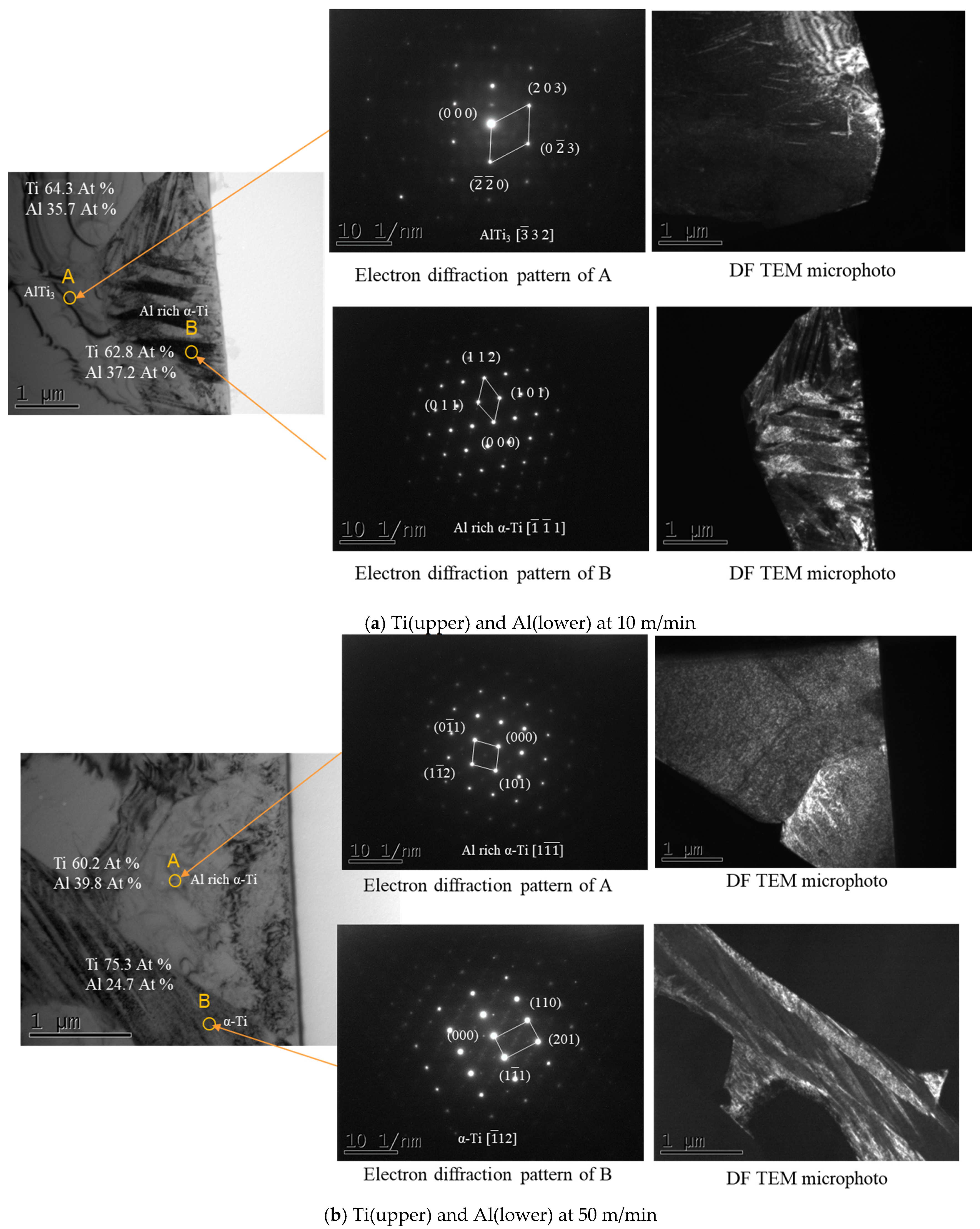 Metals 11 01556 g007