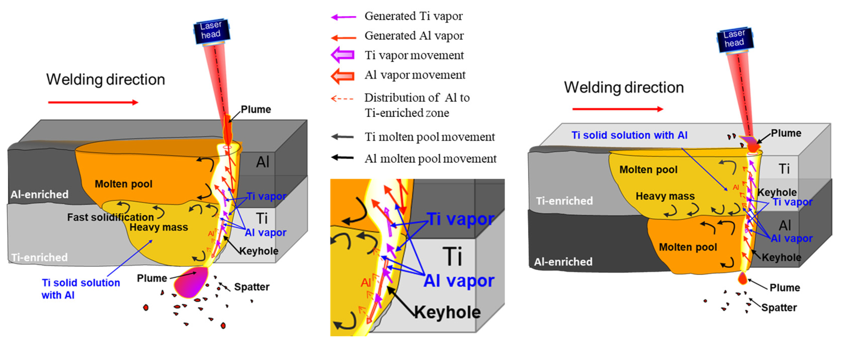 Metals 11 01556 g011