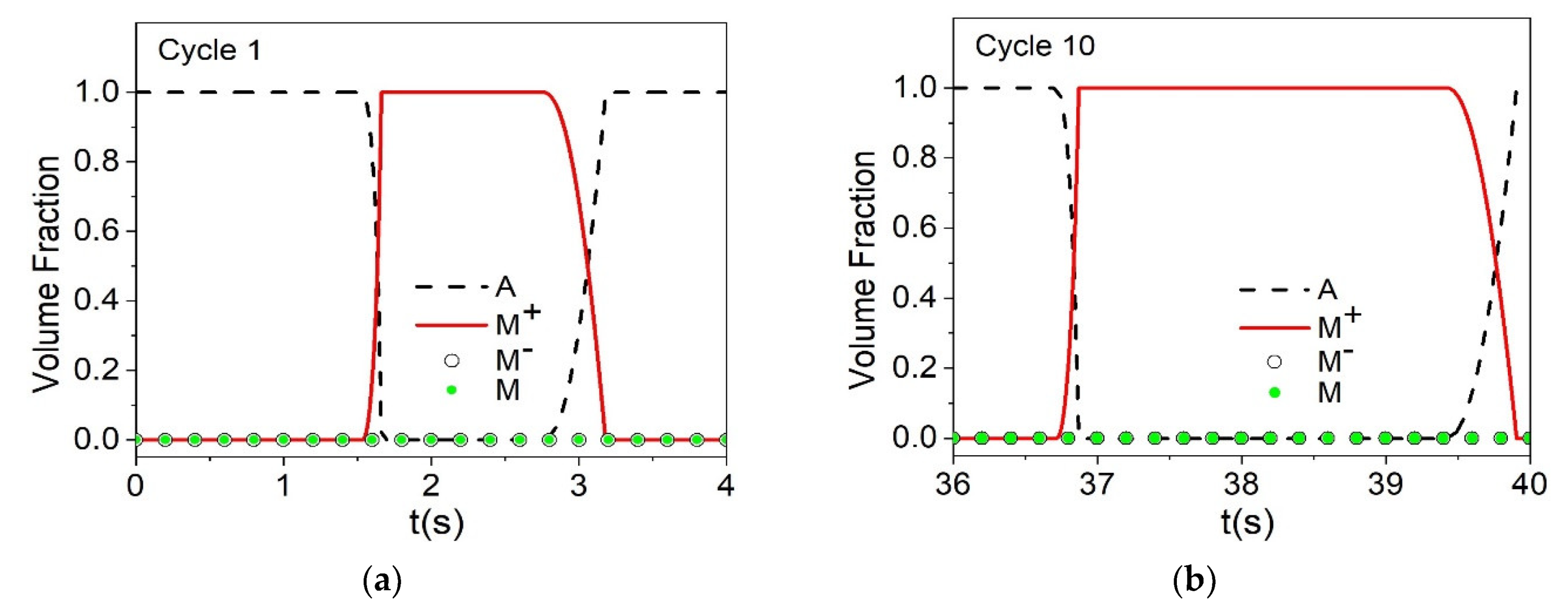 Metals 11 01558 g003a