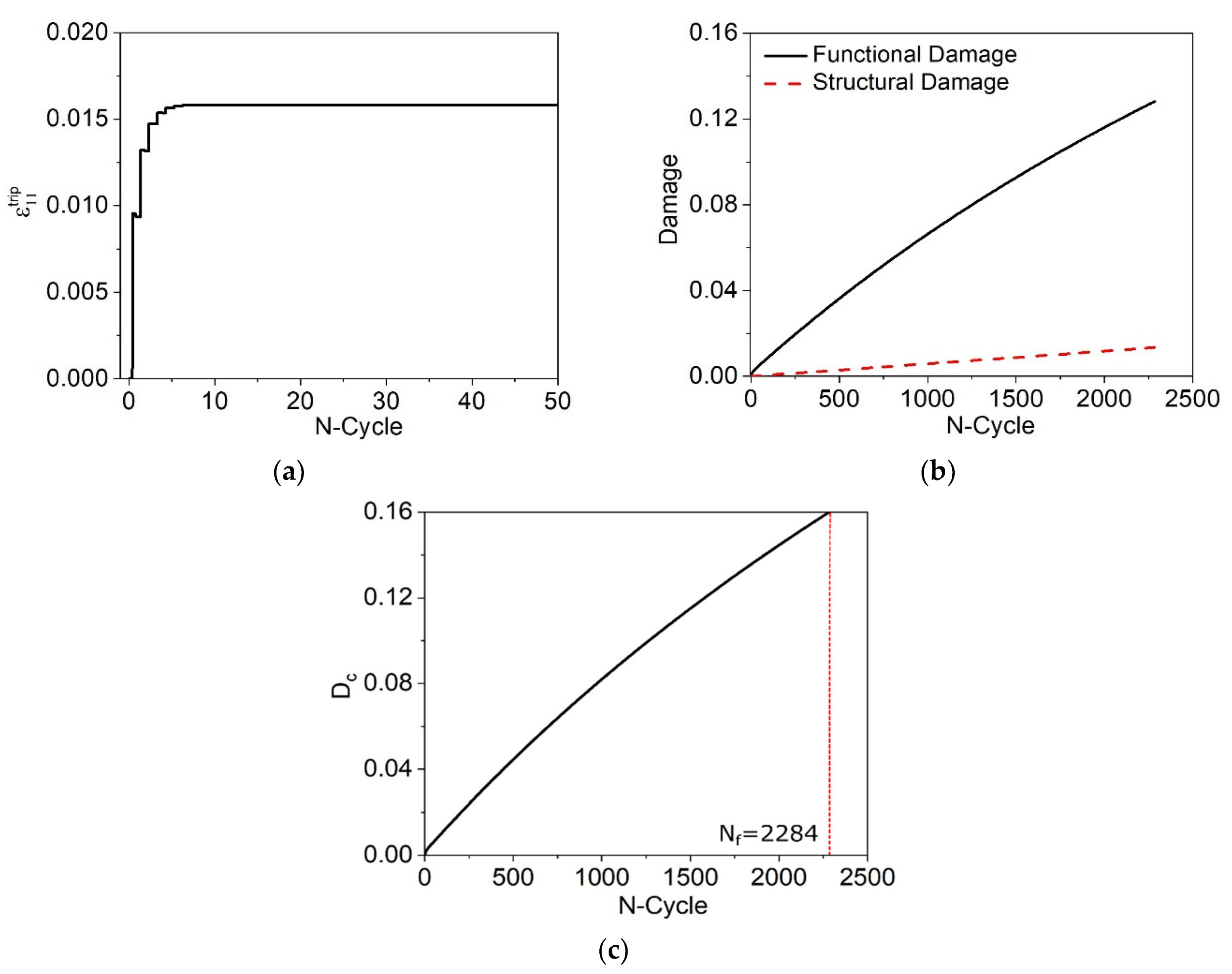 Metals 11 01558 g004