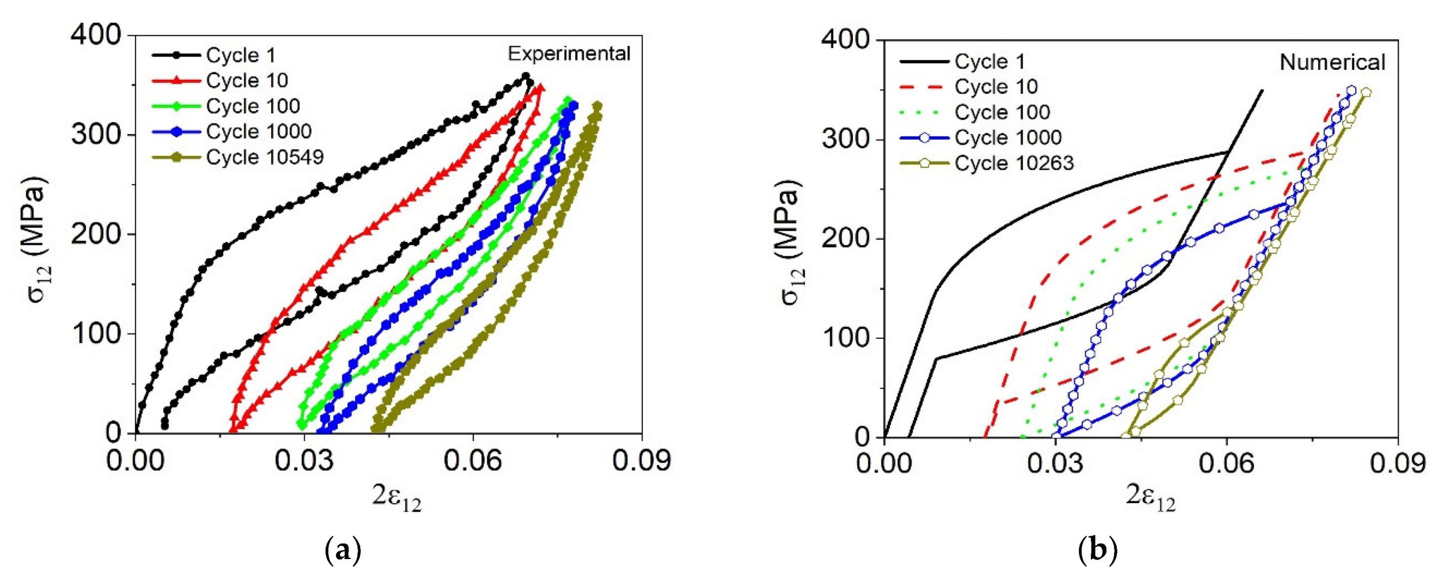 Metals 11 01558 g005