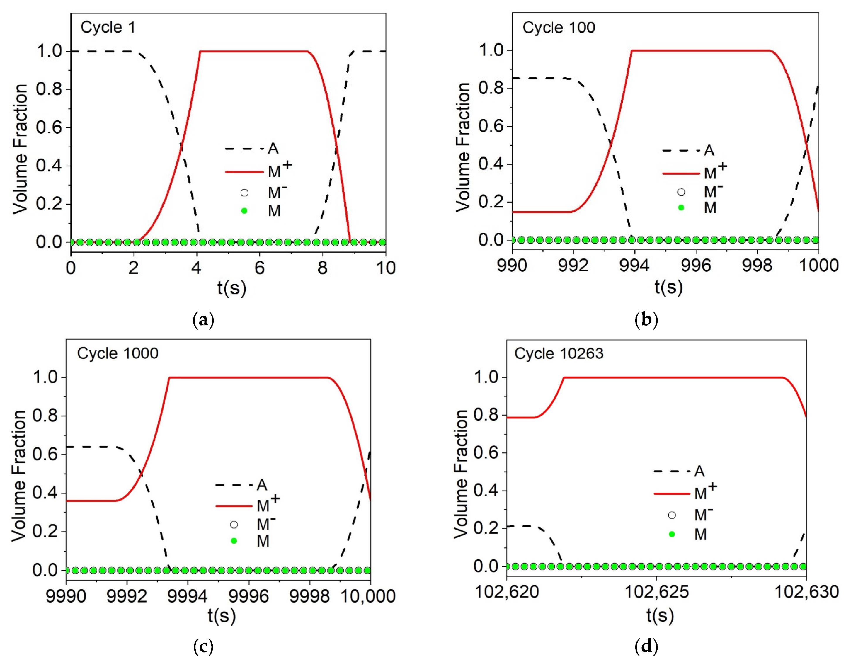 Metals 11 01558 g007
