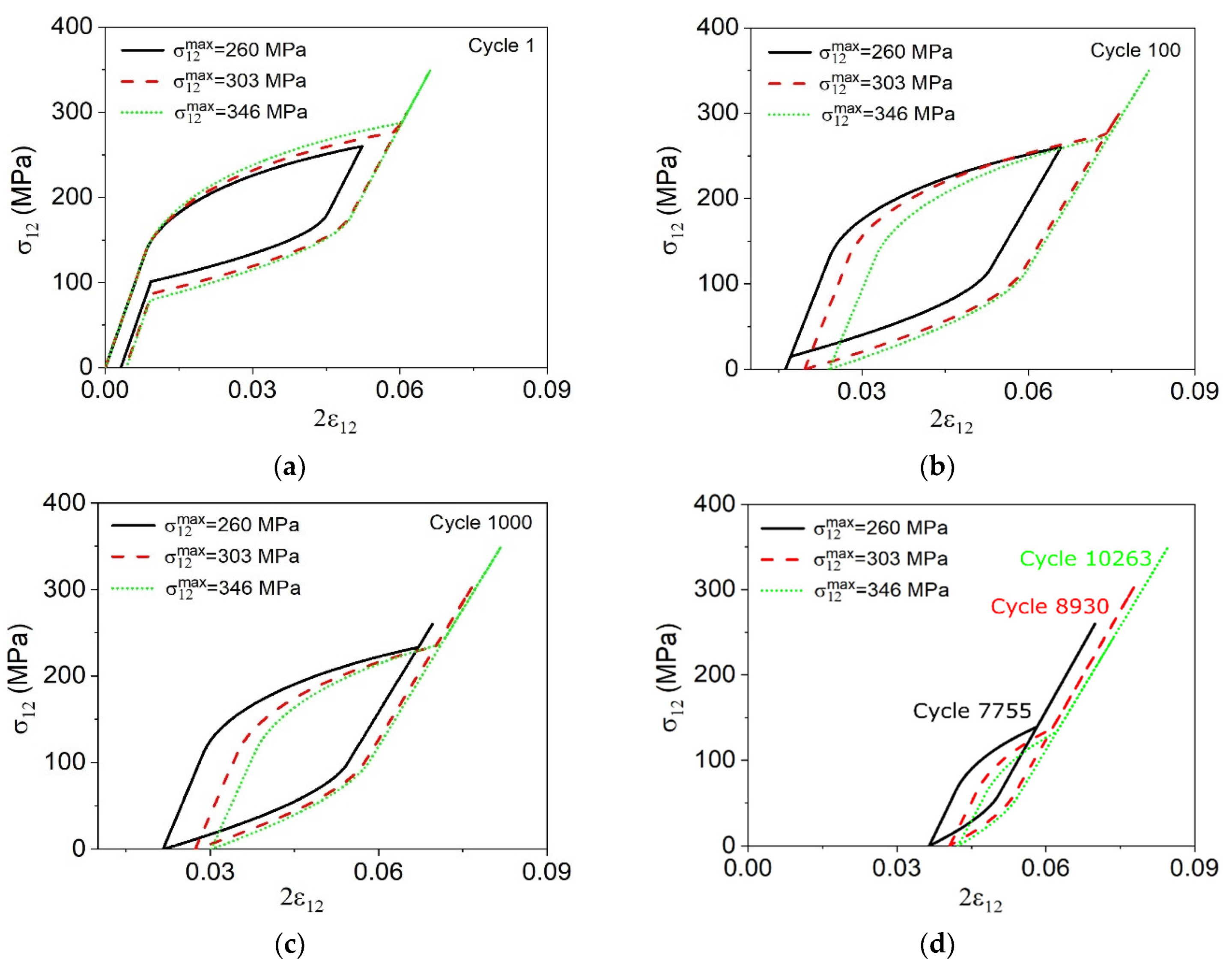 Metals 11 01558 g008