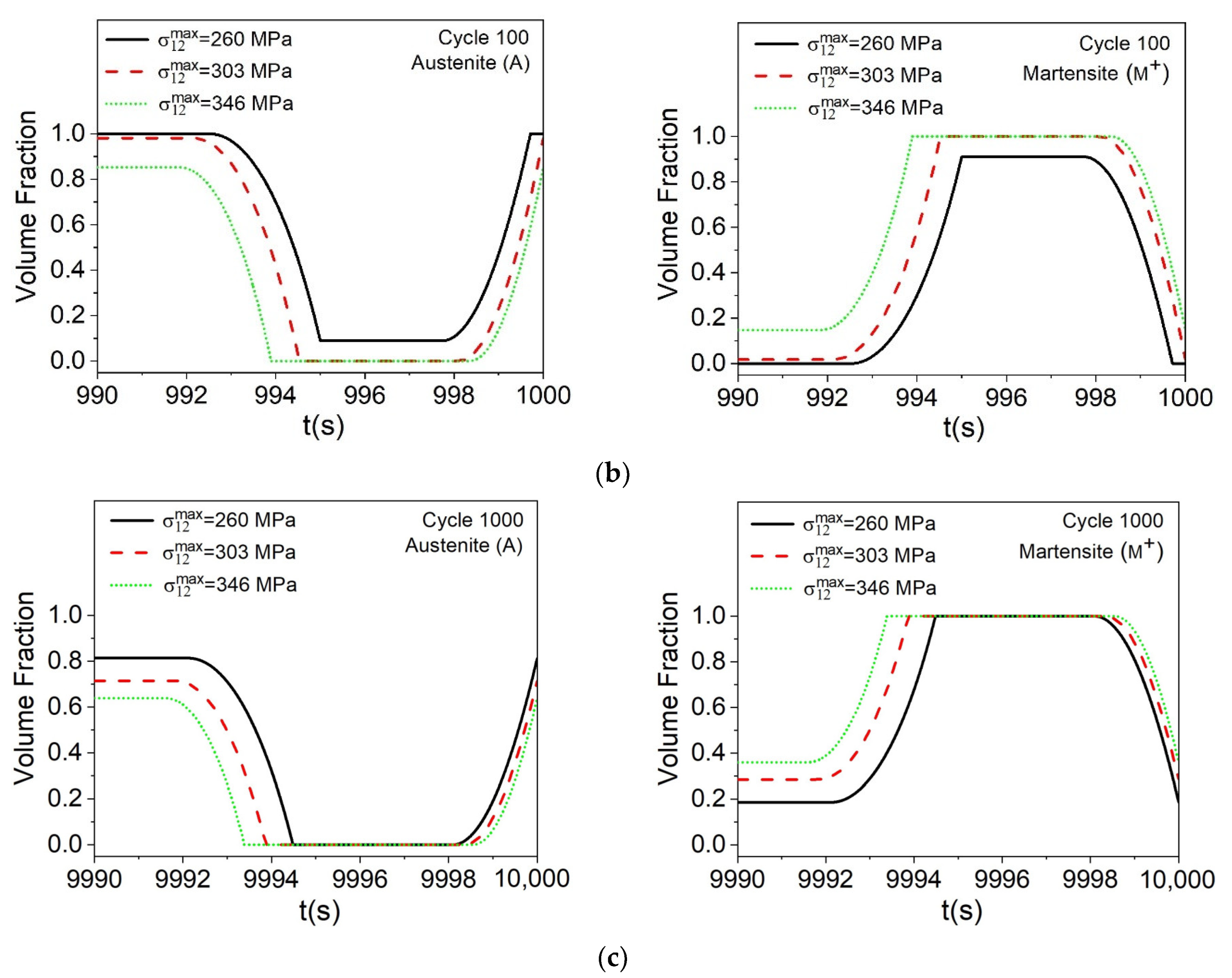 Metals 11 01558 g009b