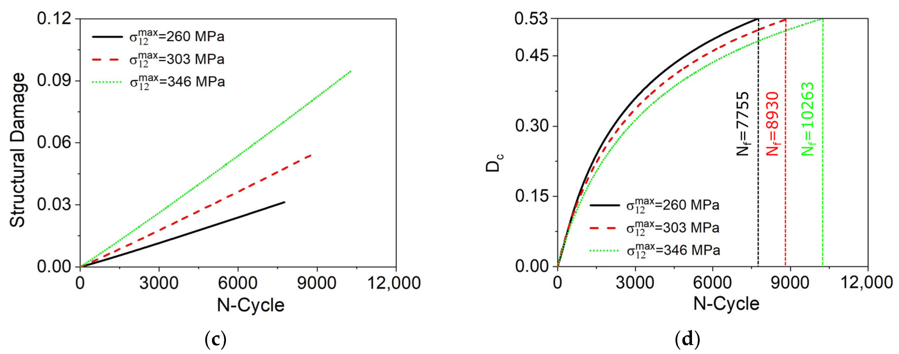 Metals 11 01558 g010b