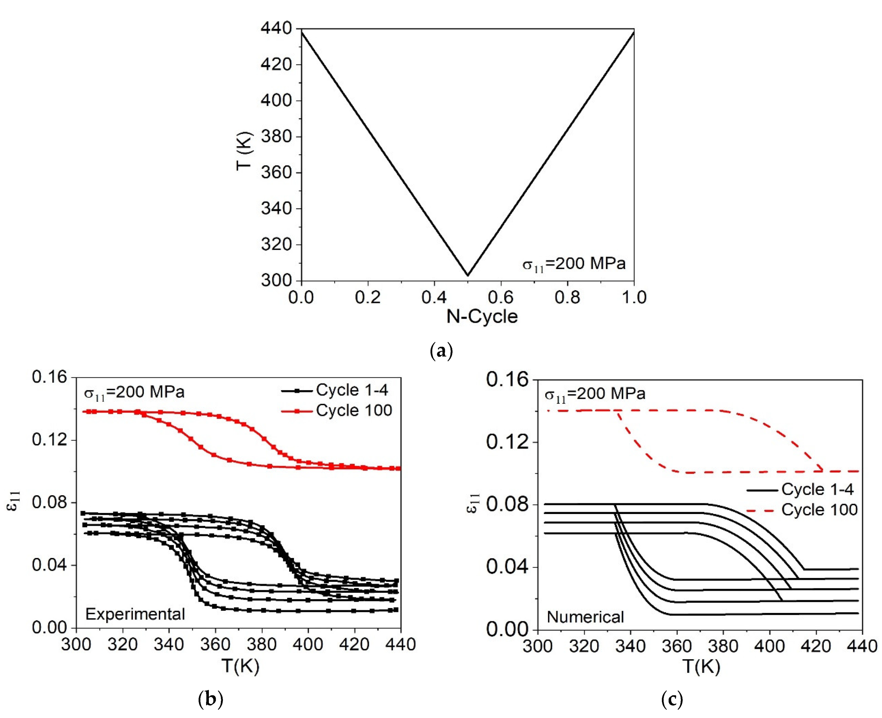 Metals 11 01558 g011