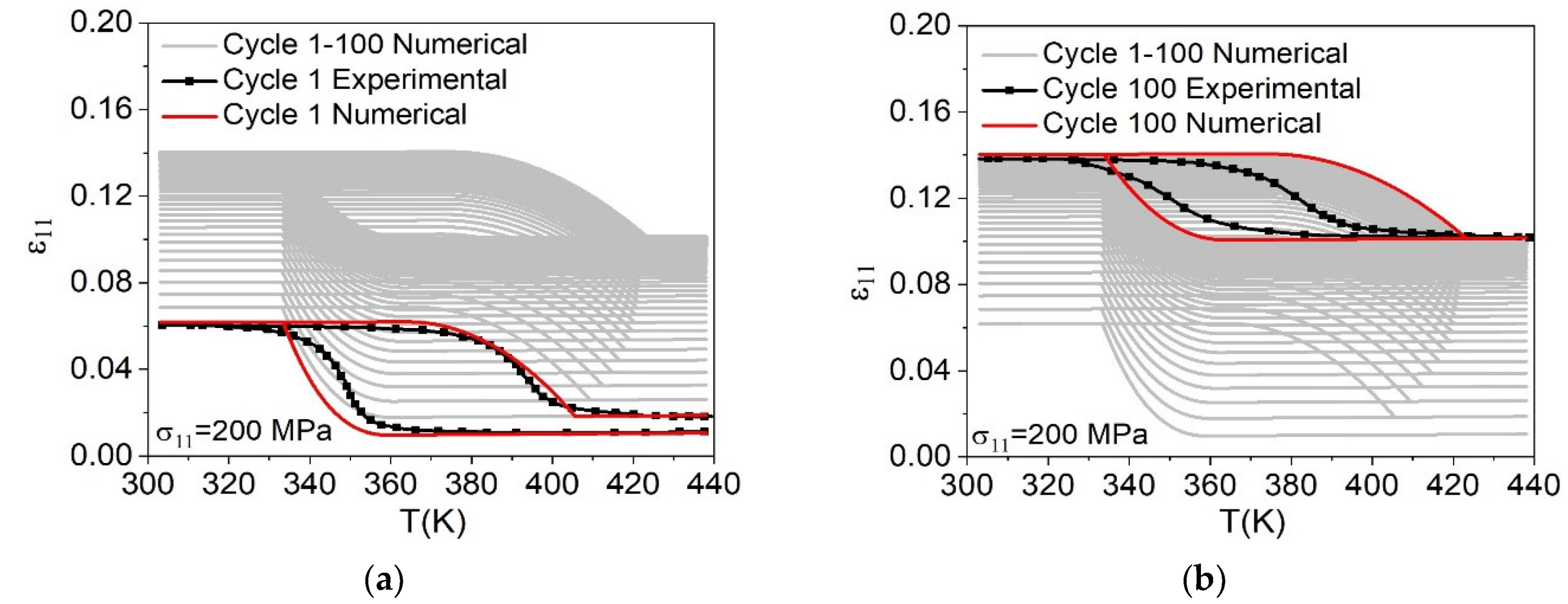 Metals 11 01558 g012