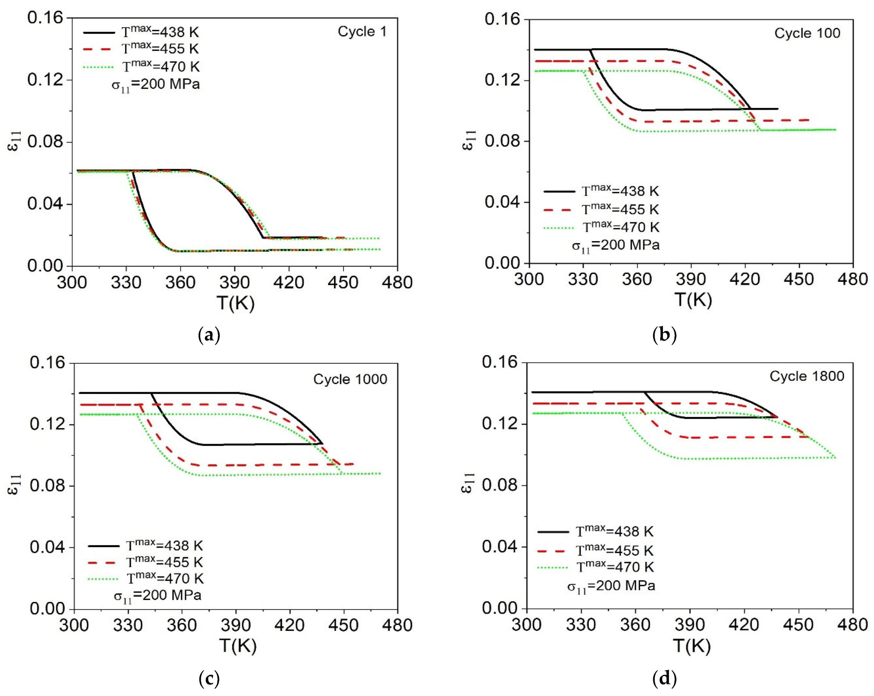 Metals 11 01558 g014a