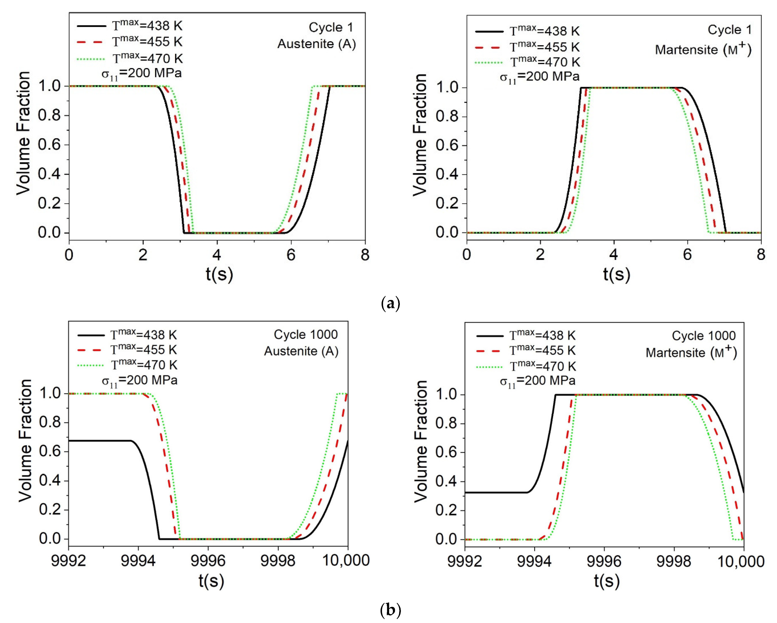 Metals 11 01558 g015a