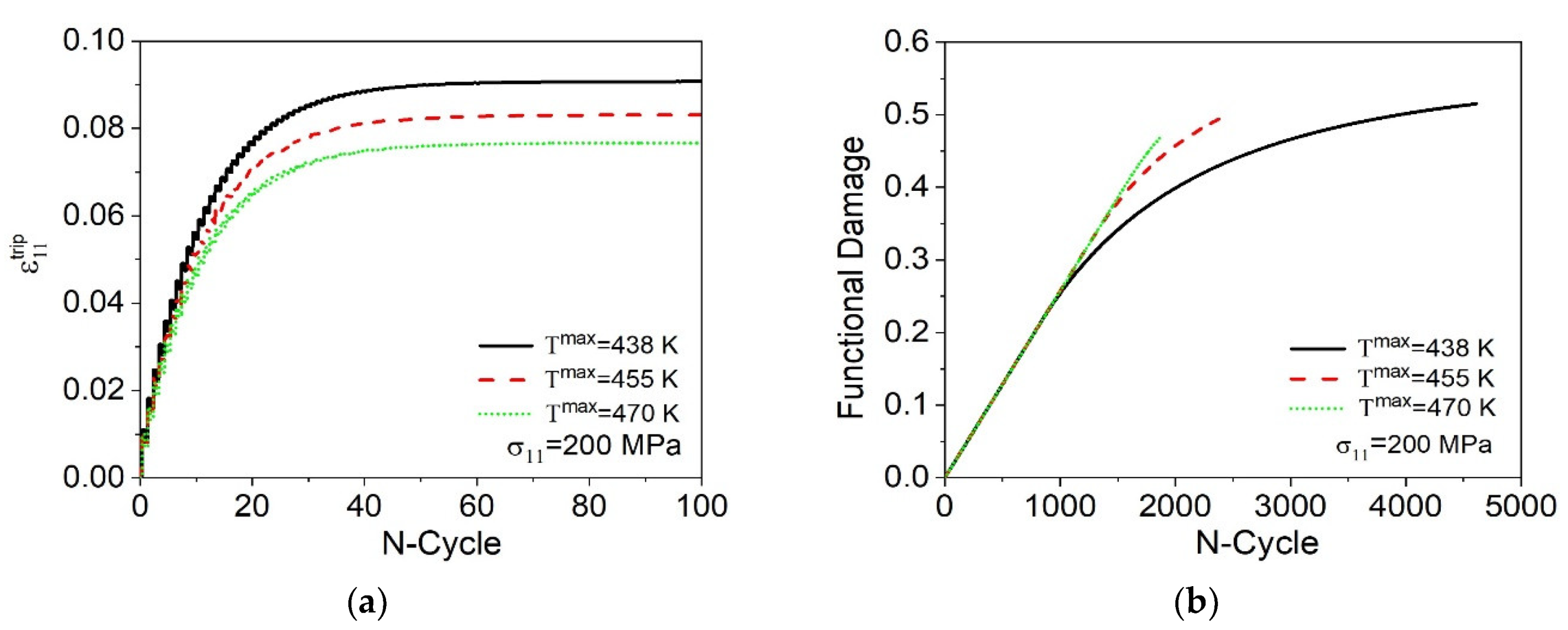 Metals 11 01558 g016a