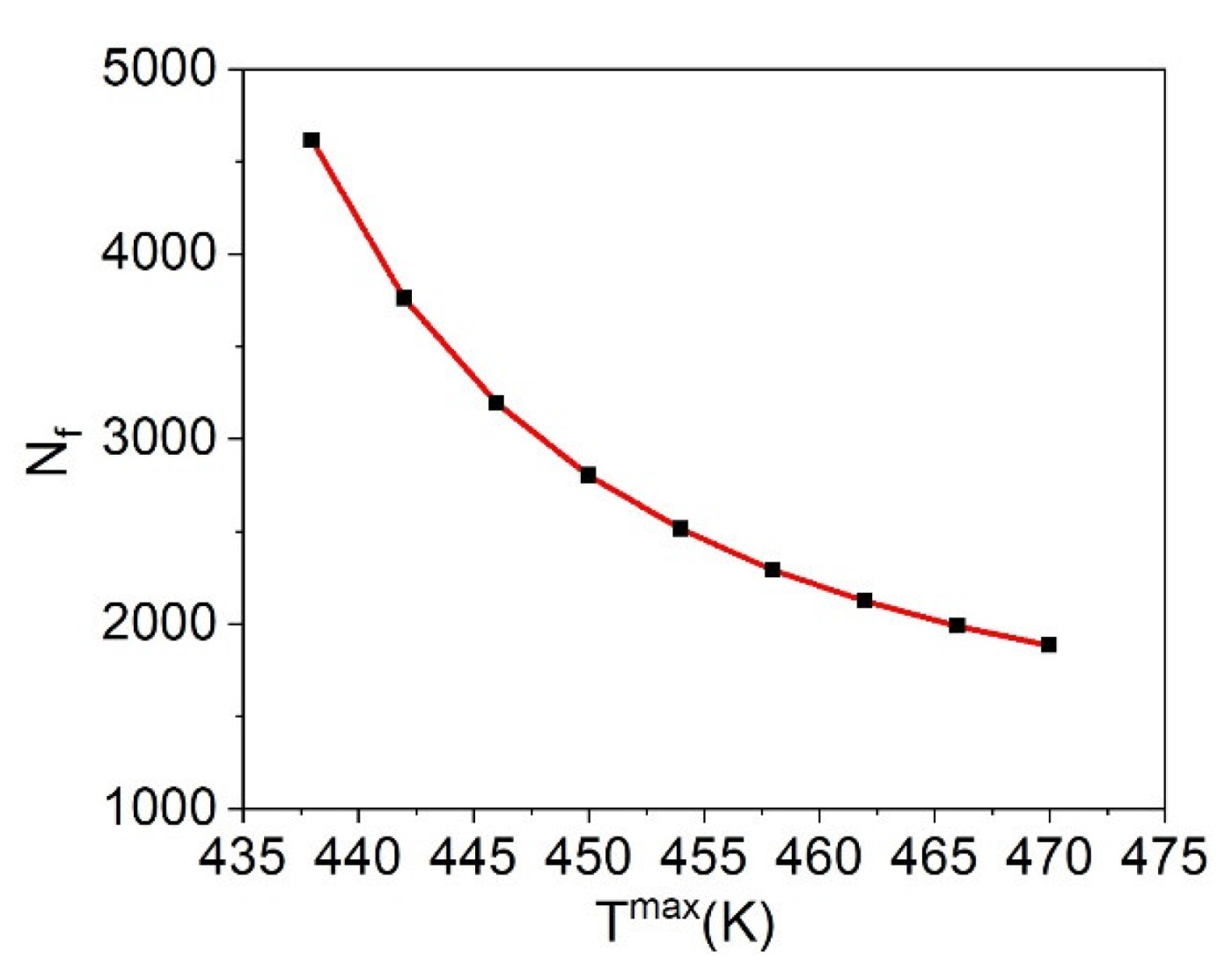 Metals 11 01558 g017