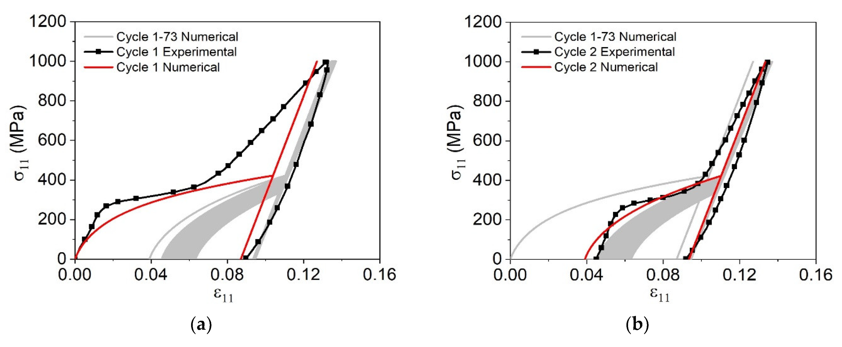 Metals 11 01558 g020a