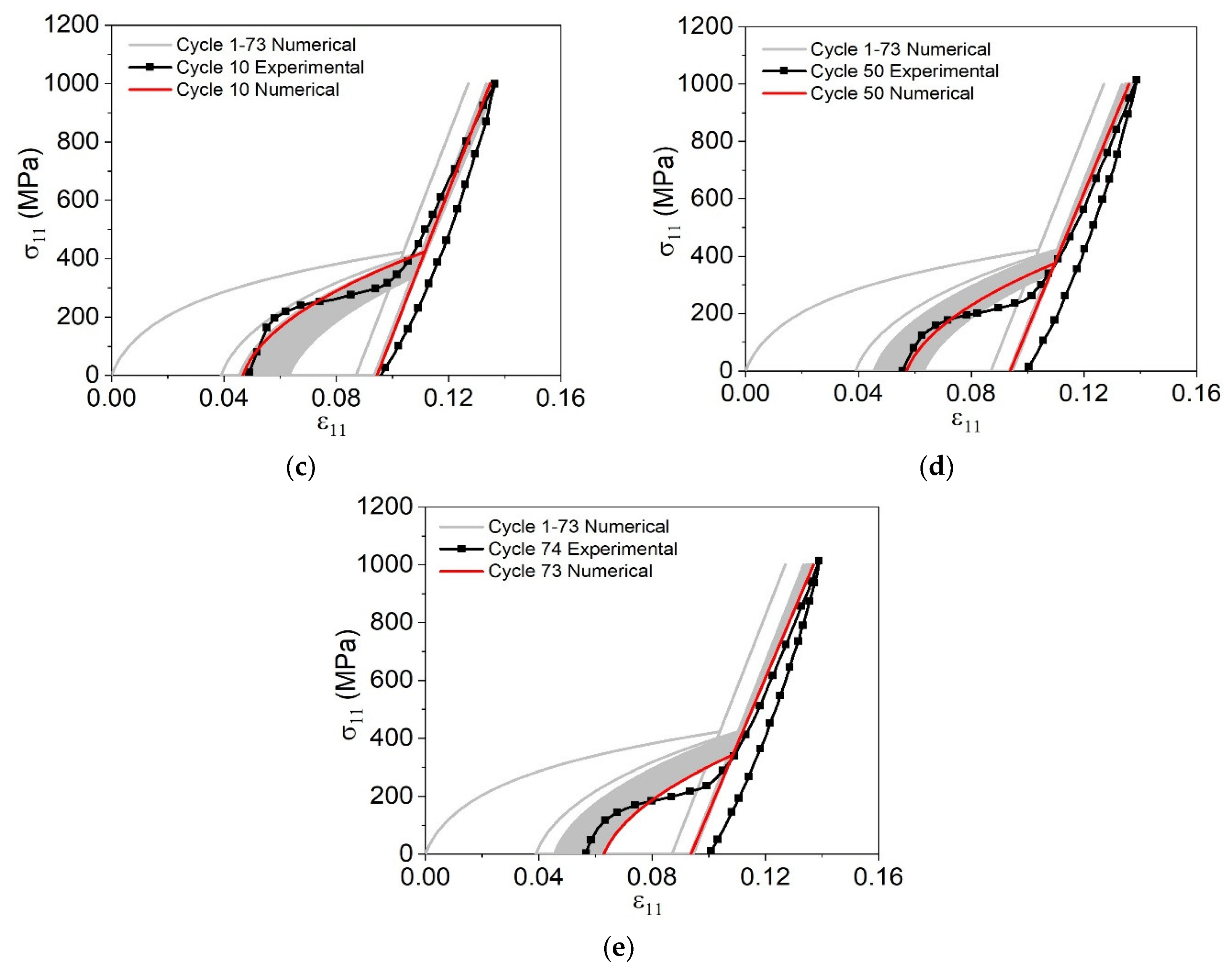 Metals 11 01558 g020b